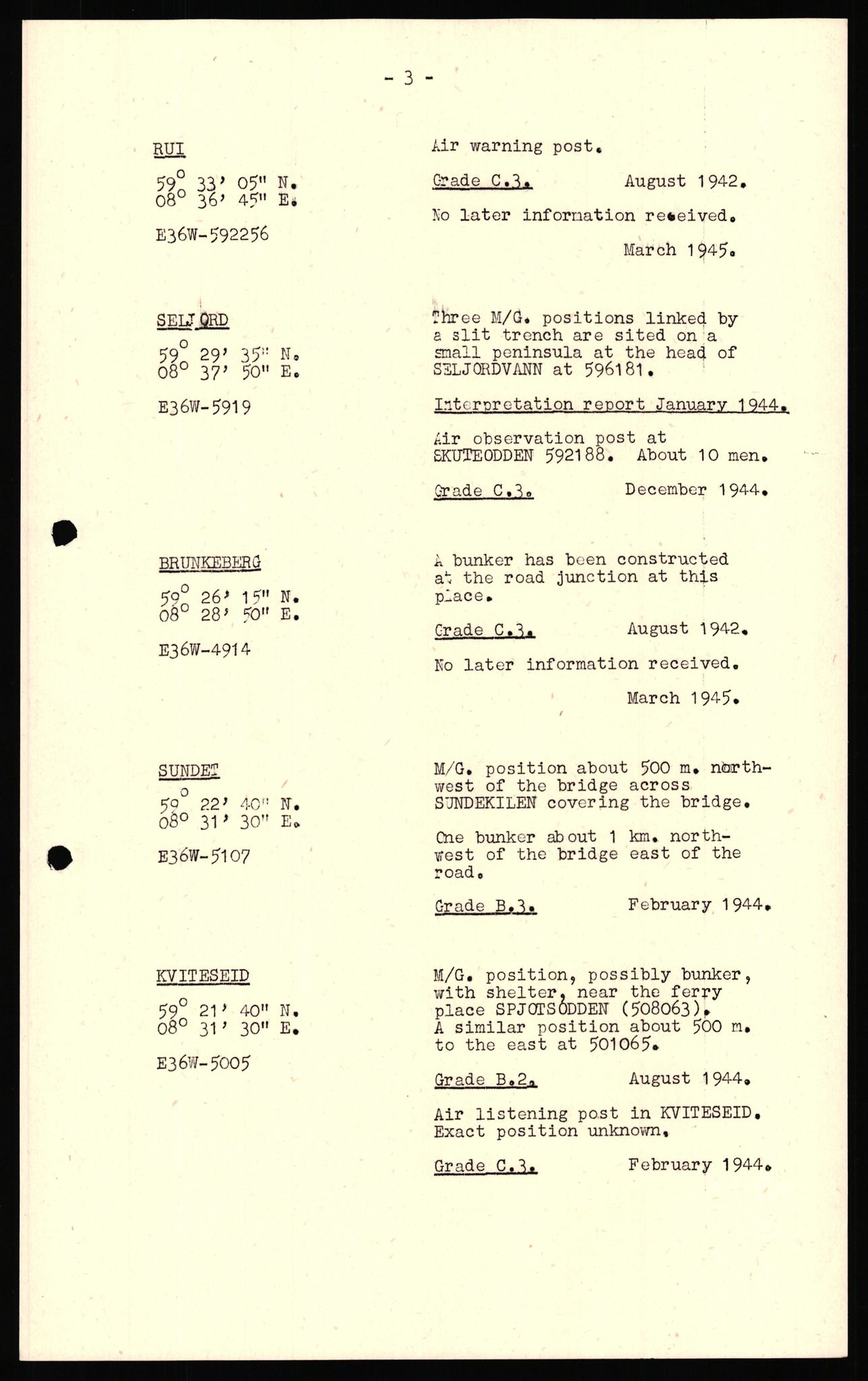 Forsvaret, Forsvarets overkommando II, AV/RA-RAFA-3915/D/Dd/L0020: Telemark, 1942-1945, s. 12