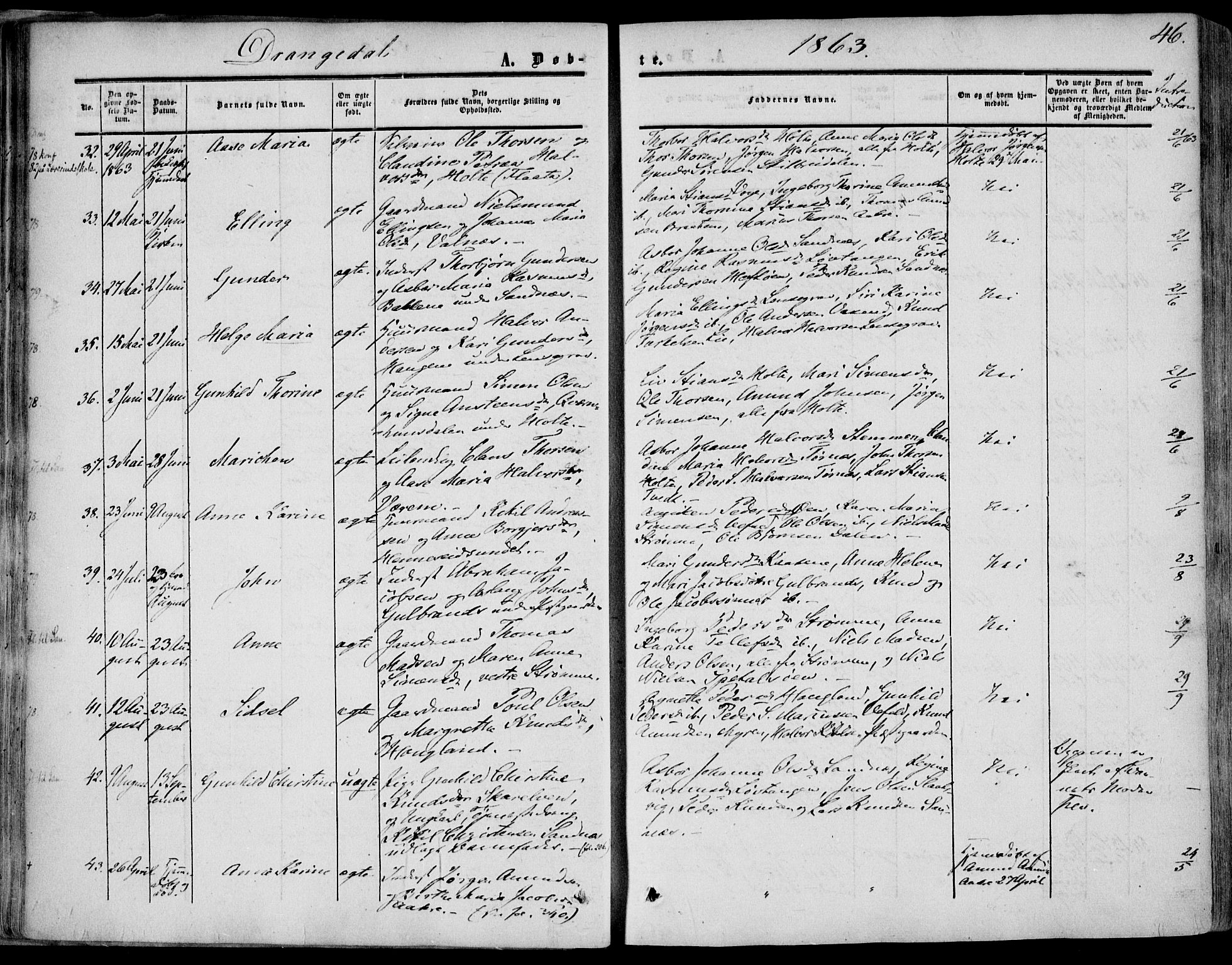 Drangedal kirkebøker, AV/SAKO-A-258/F/Fa/L0008: Ministerialbok nr. 8, 1857-1871, s. 46