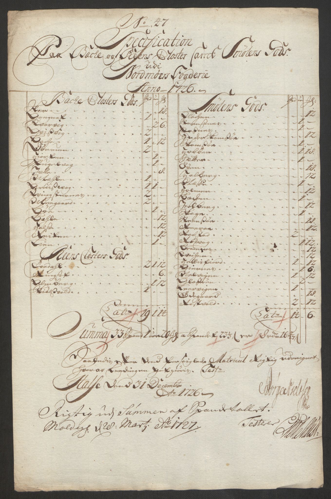 Rentekammeret inntil 1814, Reviderte regnskaper, Fogderegnskap, AV/RA-EA-4092/R56/L3759: Fogderegnskap Nordmøre, 1726, s. 263