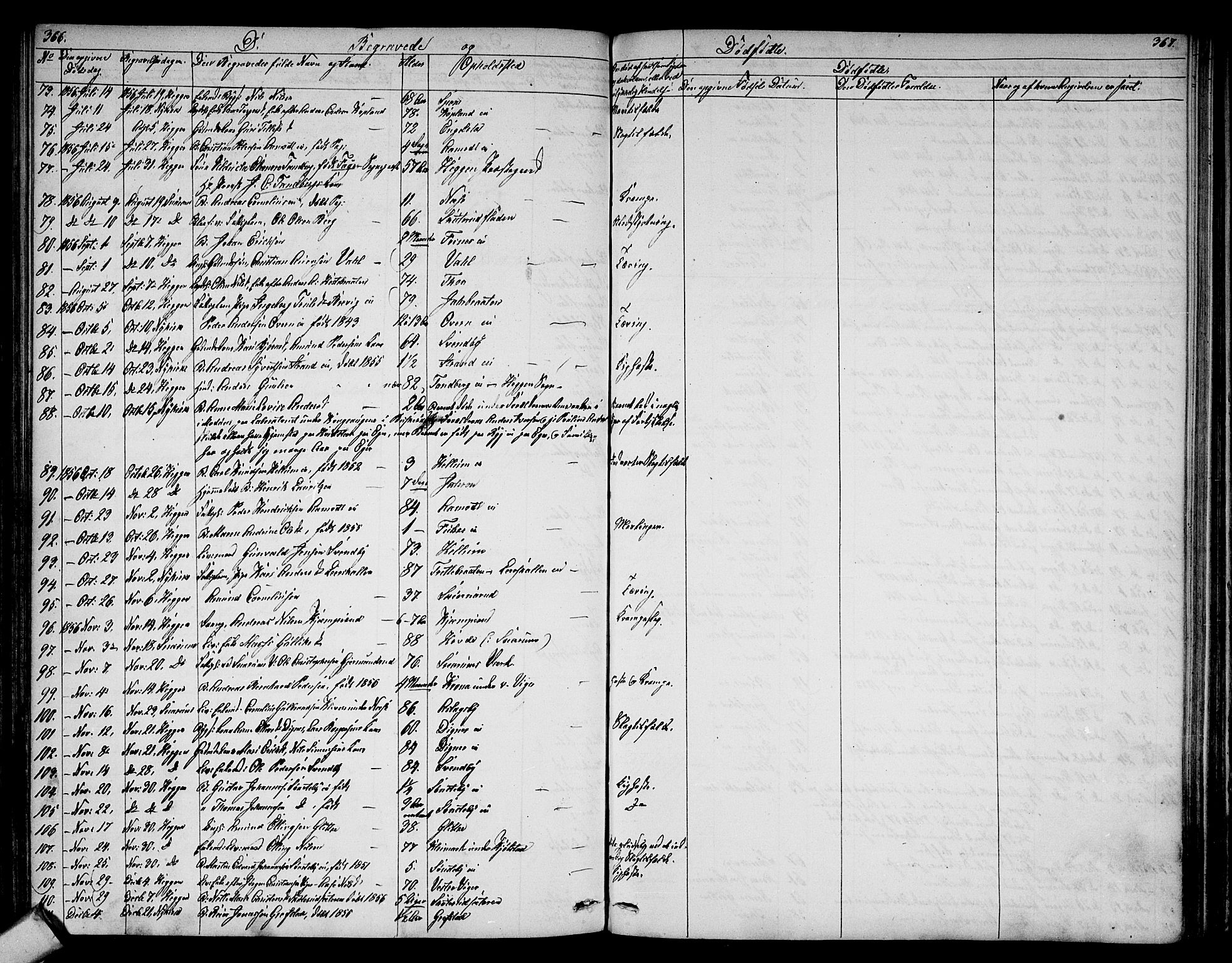 Modum kirkebøker, AV/SAKO-A-234/G/Ga/L0006: Klokkerbok nr. I 6, 1854-1868, s. 366-367