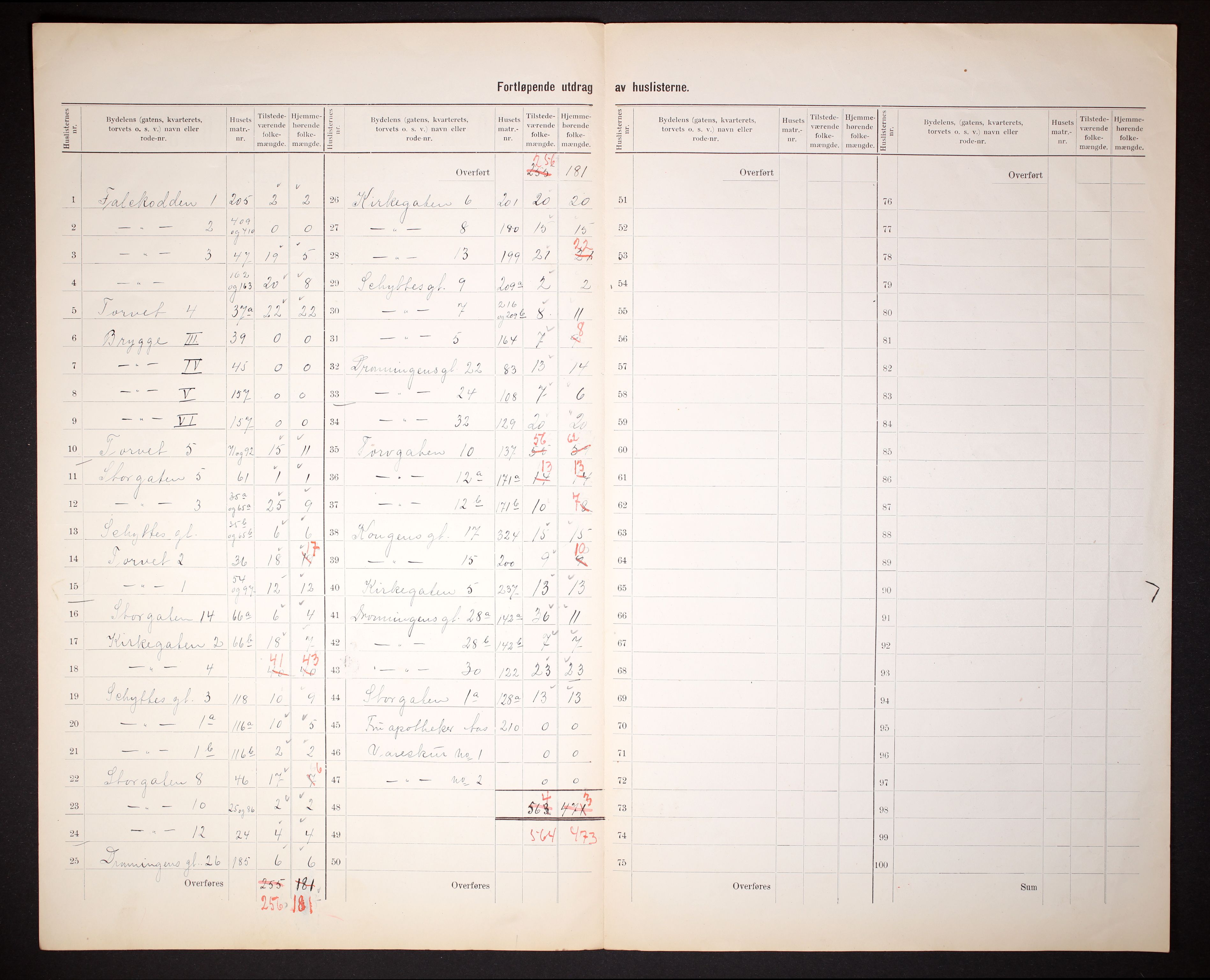 RA, Folketelling 1910 for 1804 Bodø kjøpstad, 1910, s. 27