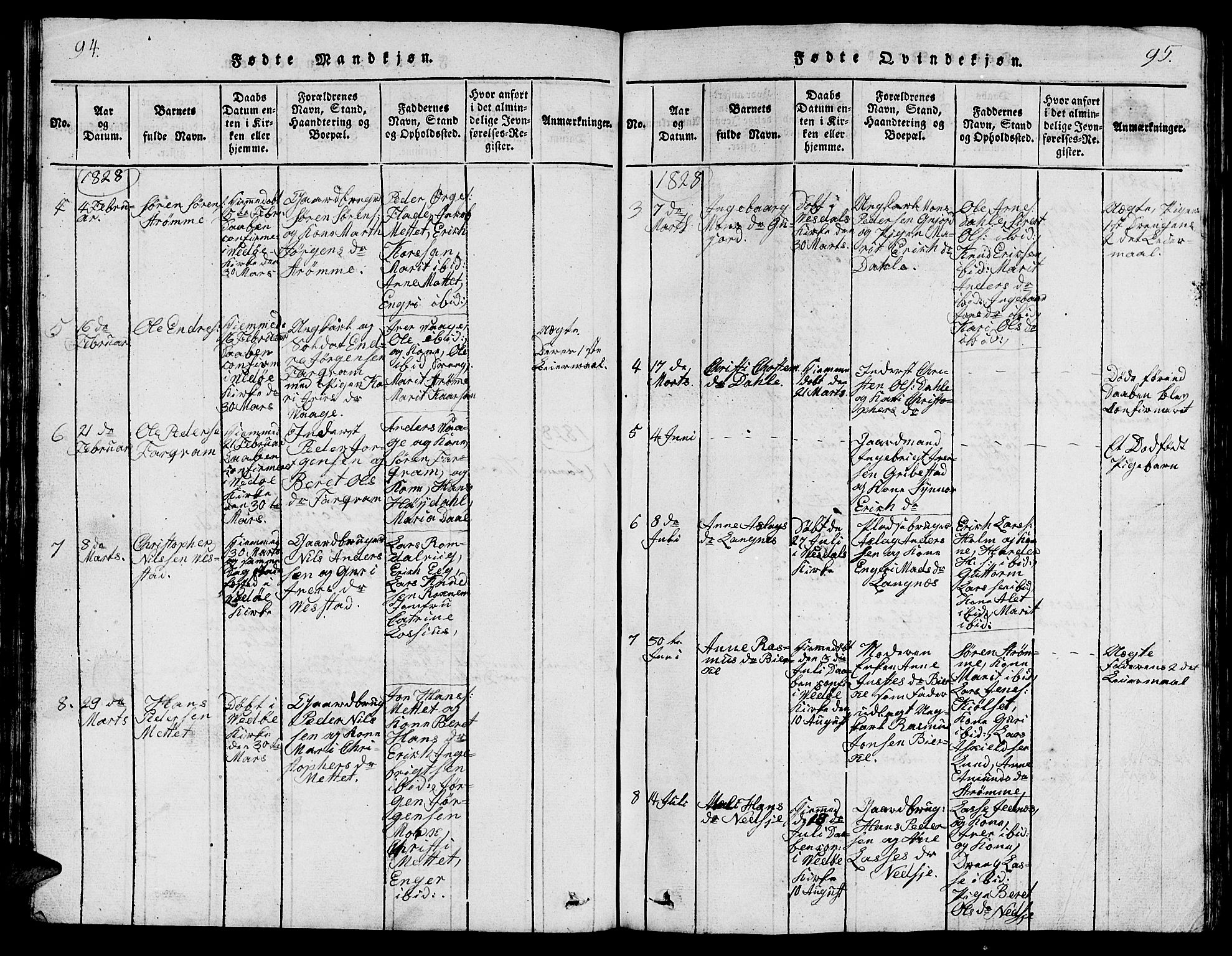 Ministerialprotokoller, klokkerbøker og fødselsregistre - Møre og Romsdal, AV/SAT-A-1454/547/L0610: Klokkerbok nr. 547C01, 1818-1839, s. 94-95