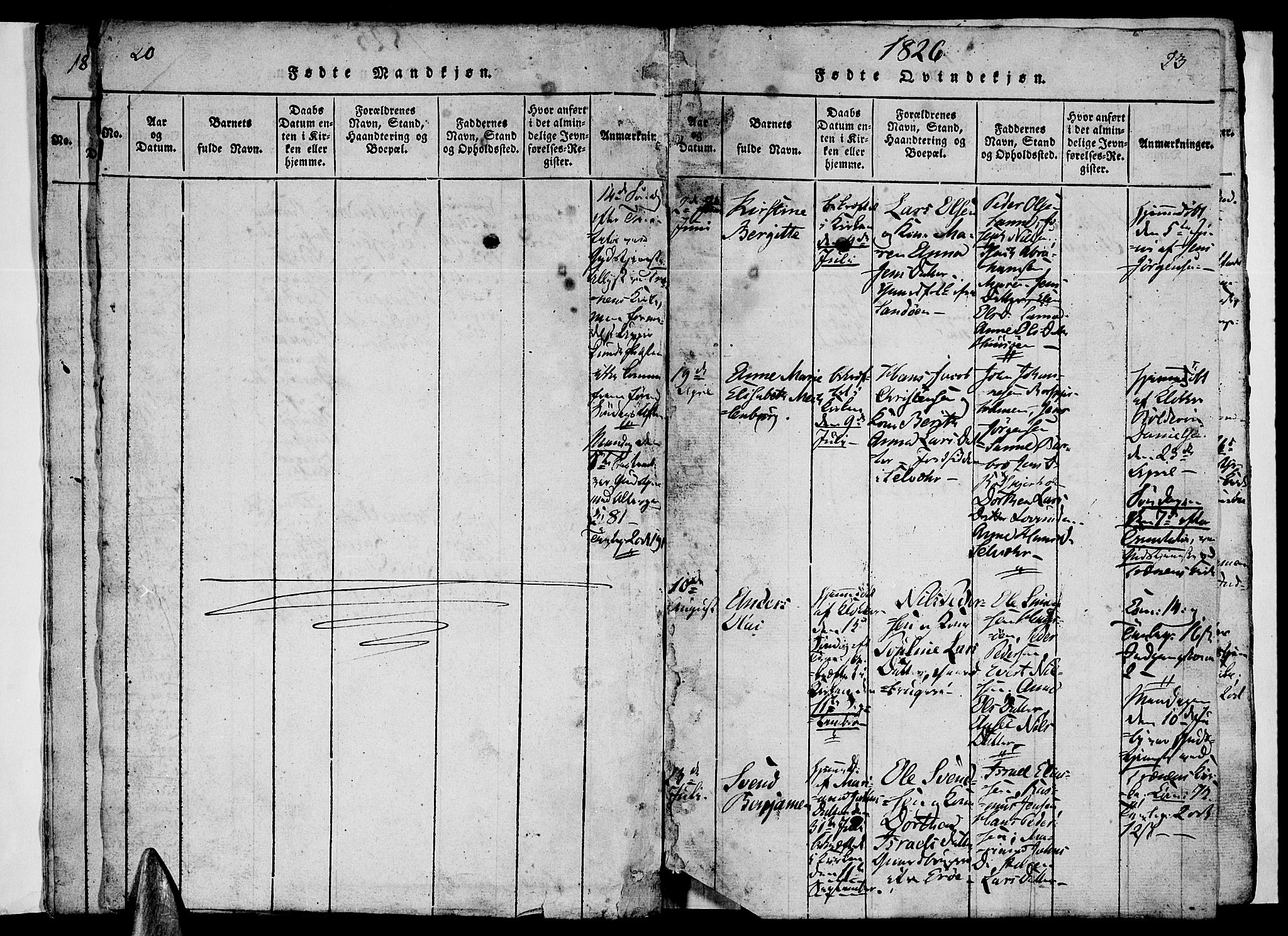 Ministerialprotokoller, klokkerbøker og fødselsregistre - Nordland, AV/SAT-A-1459/840/L0581: Klokkerbok nr. 840C01, 1820-1873, s. 22-23