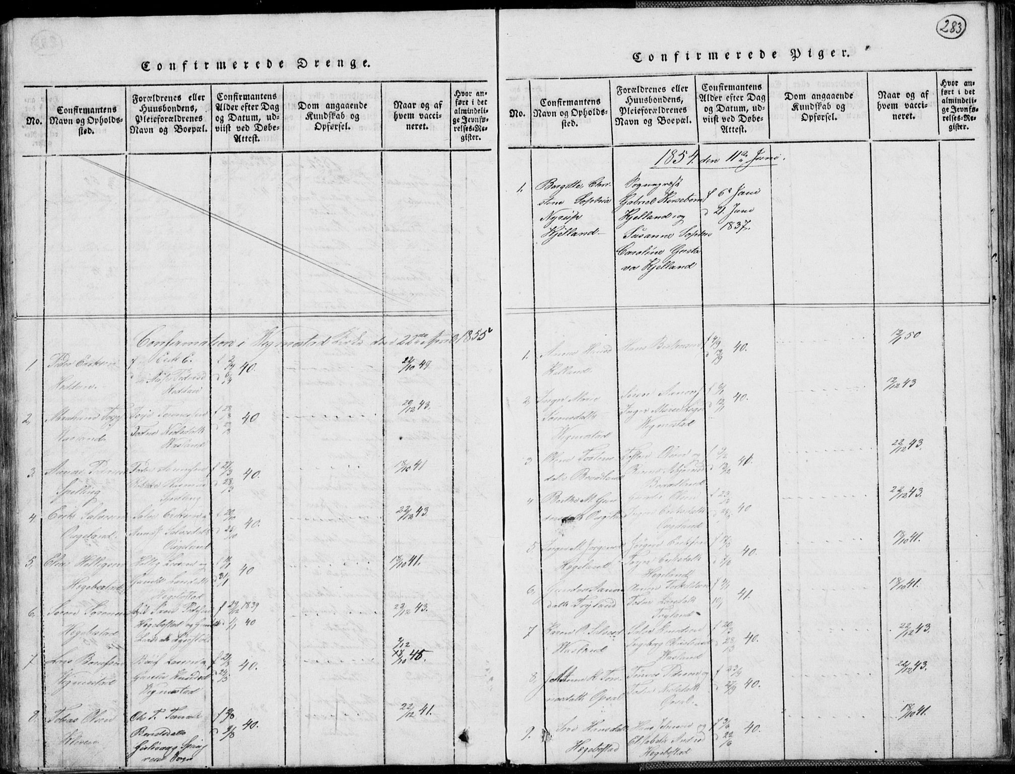 Nord-Audnedal sokneprestkontor, SAK/1111-0032/F/Fb/Fbb/L0001: Klokkerbok nr. B 1, 1816-1858, s. 283
