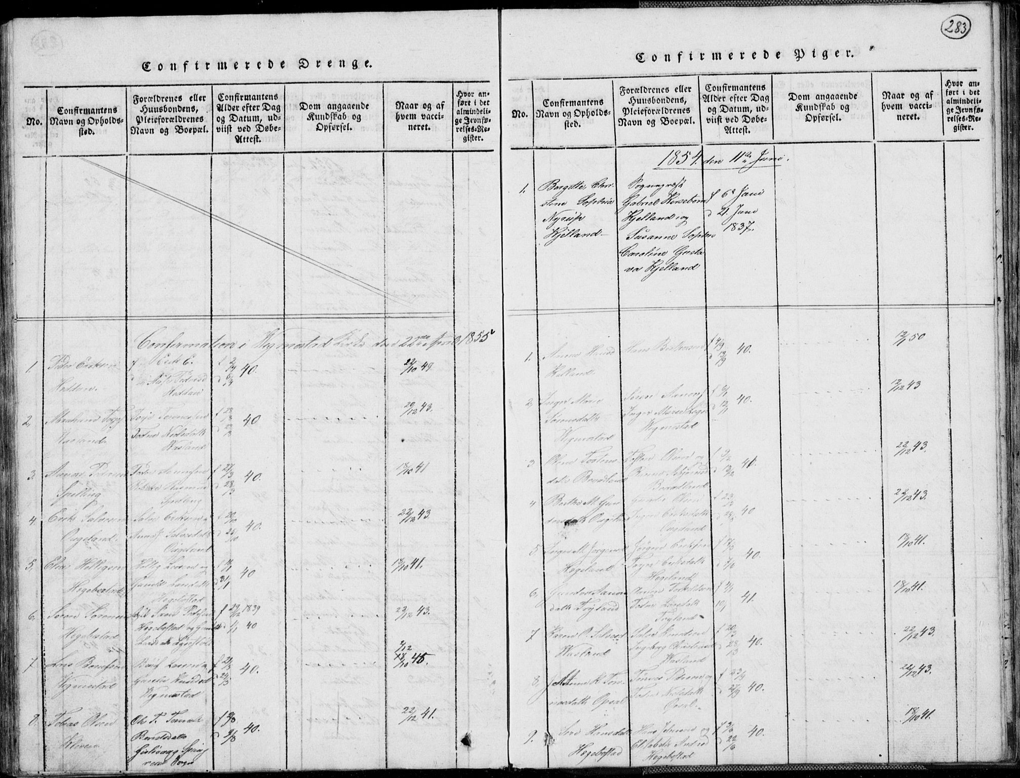 Nord-Audnedal sokneprestkontor, AV/SAK-1111-0032/F/Fb/Fbb/L0001: Klokkerbok nr. B 1, 1816-1858, s. 283