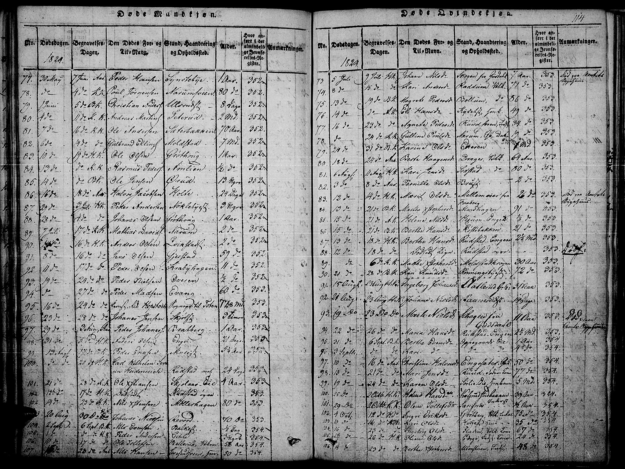 Toten prestekontor, AV/SAH-PREST-102/H/Ha/Haa/L0010: Ministerialbok nr. 10, 1820-1828, s. 114
