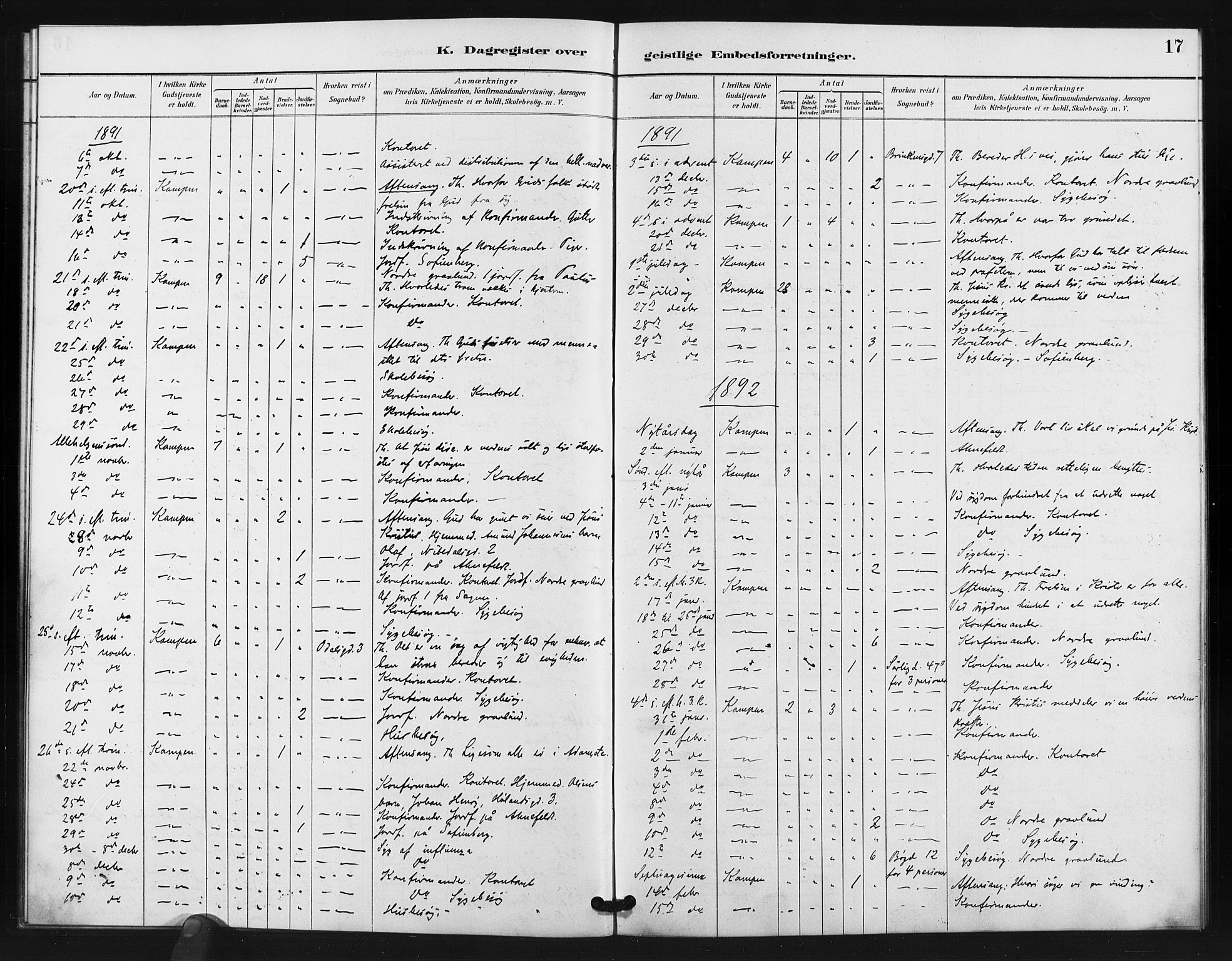 Kampen prestekontor Kirkebøker, SAO/A-10853/I/Ib/L0001: Dagregister nr. 1, 1887-1900, s. 17