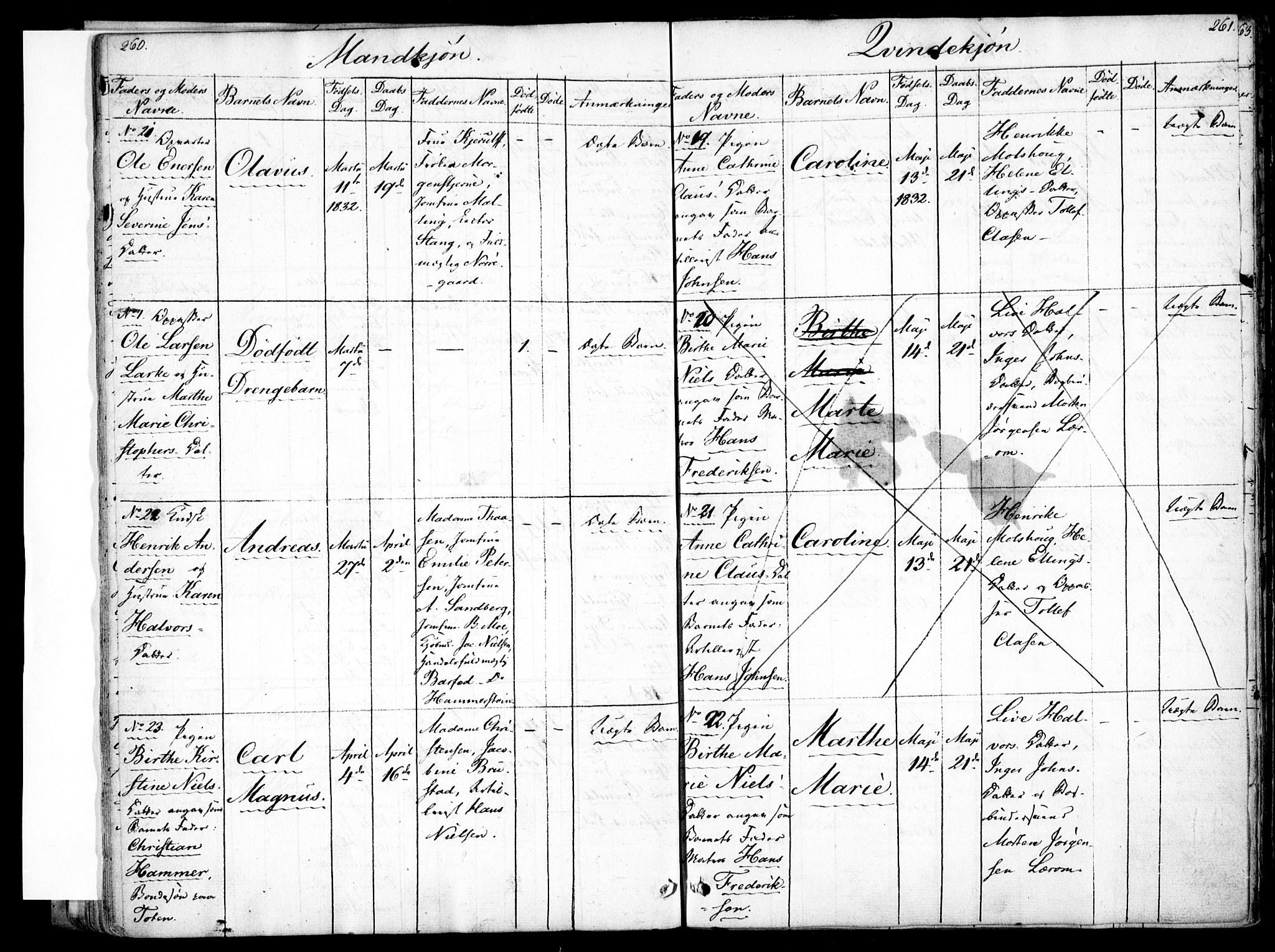Rikshospitalet prestekontor Kirkebøker, AV/SAO-A-10309b/F/L0001: Ministerialbok nr. 1, 1818-1832, s. 260-261