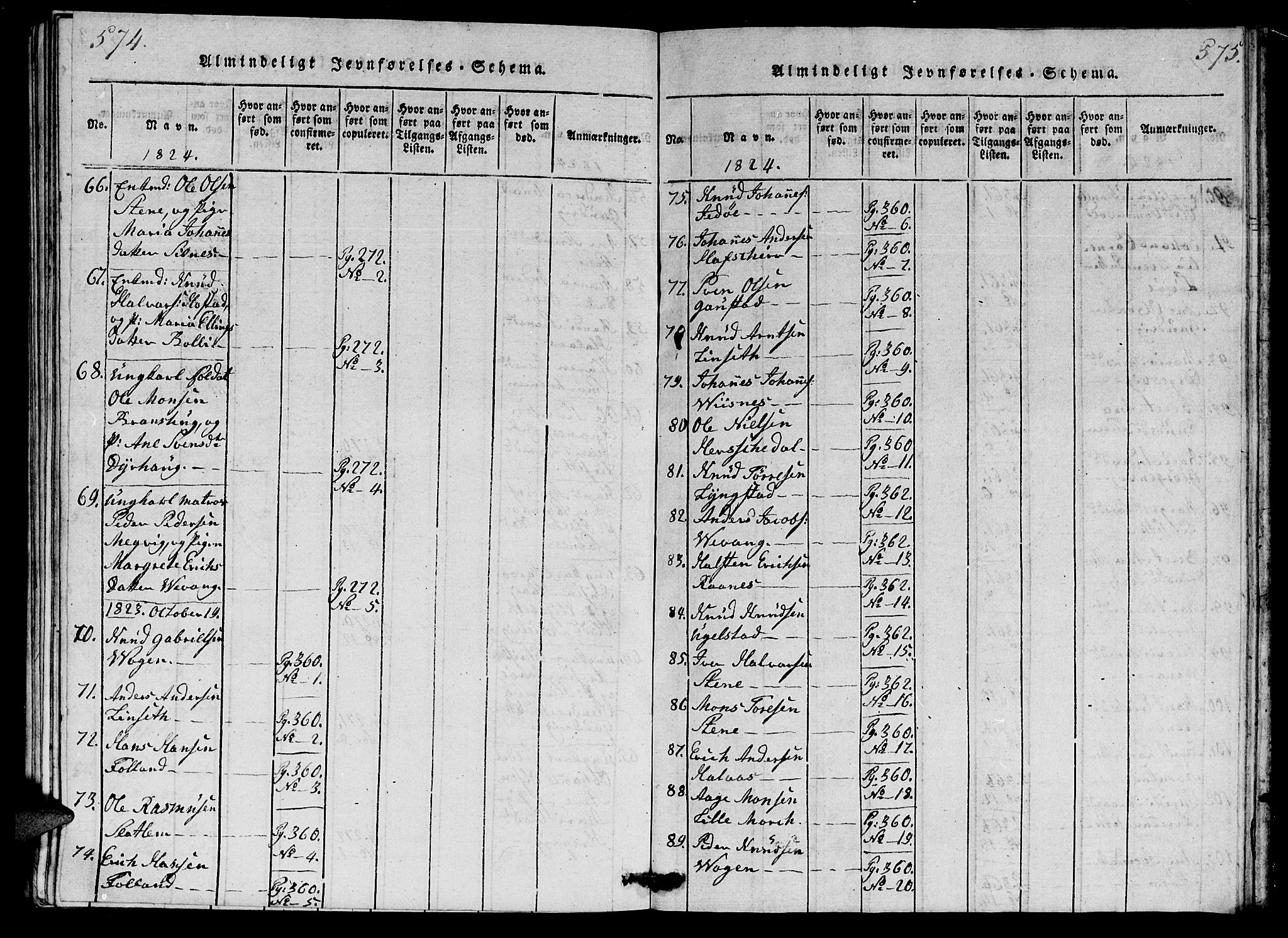 Ministerialprotokoller, klokkerbøker og fødselsregistre - Møre og Romsdal, AV/SAT-A-1454/570/L0831: Ministerialbok nr. 570A05, 1819-1829, s. 574-575