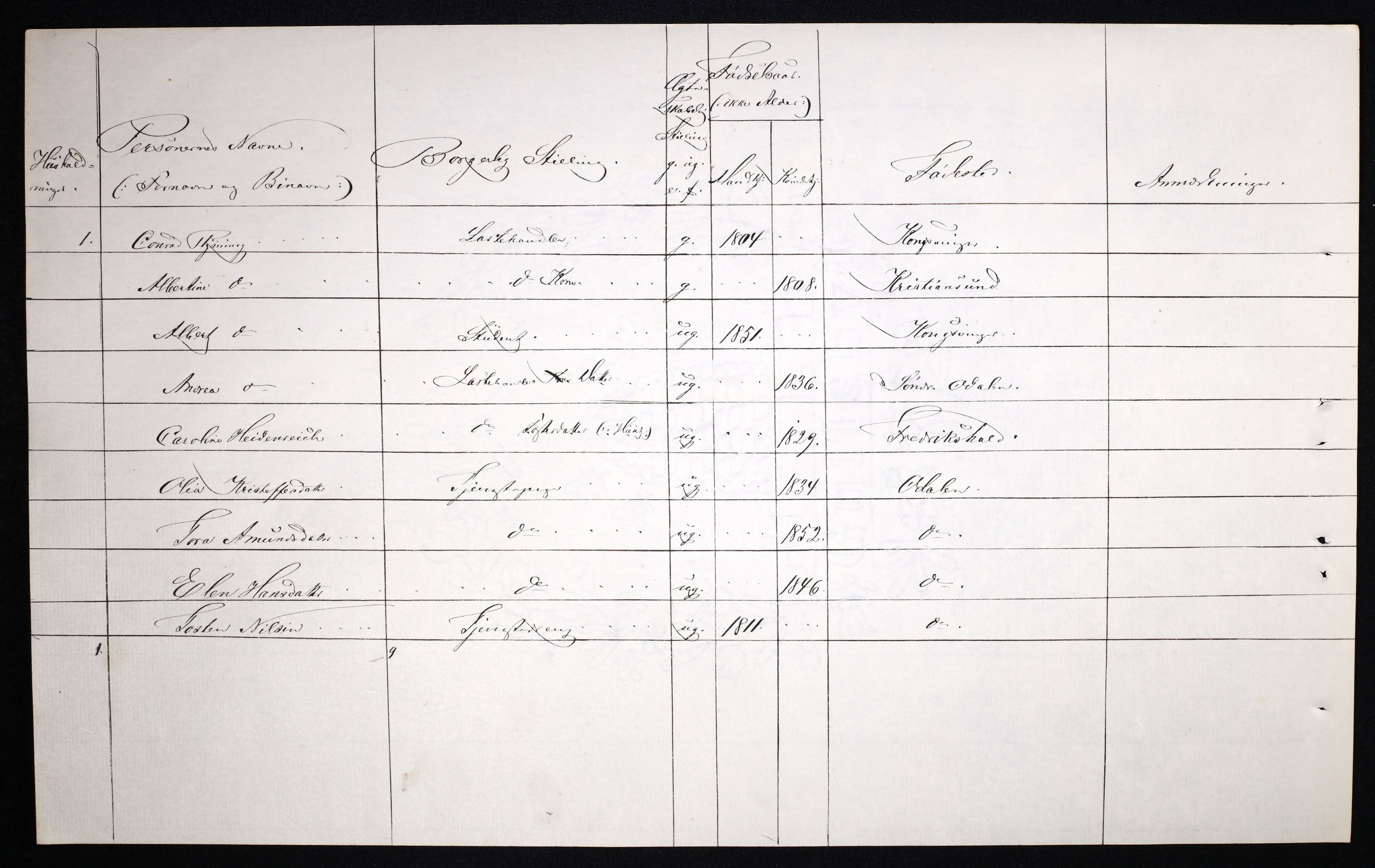 RA, Folketelling 1870 for 0402 Kongsvinger kjøpstad, 1870, s. 56