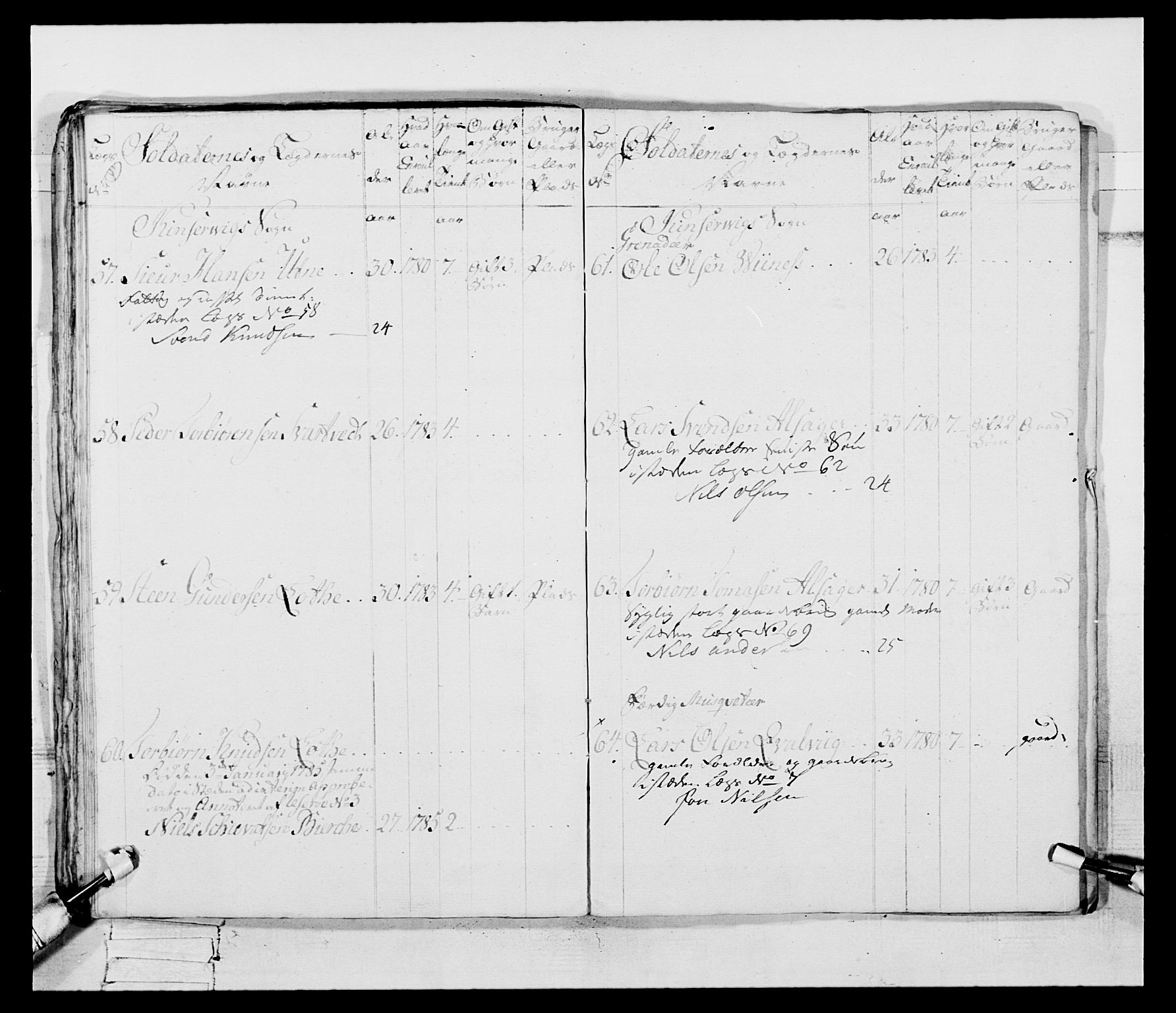 Generalitets- og kommissariatskollegiet, Det kongelige norske kommissariatskollegium, AV/RA-EA-5420/E/Eh/L0095: 2. Bergenhusiske nasjonale infanteriregiment, 1780-1787, s. 562