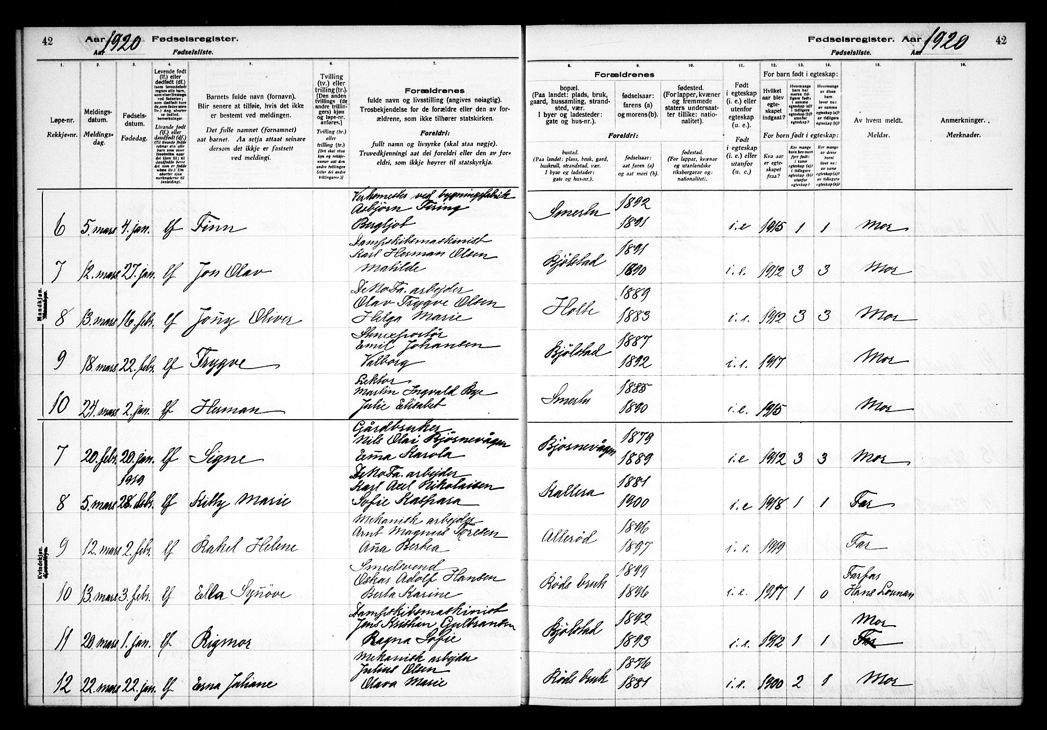 Kråkerøy prestekontor Kirkebøker, AV/SAO-A-10912/J/Ja/L0001: Fødselsregister nr. 1, 1916-1938, s. 42