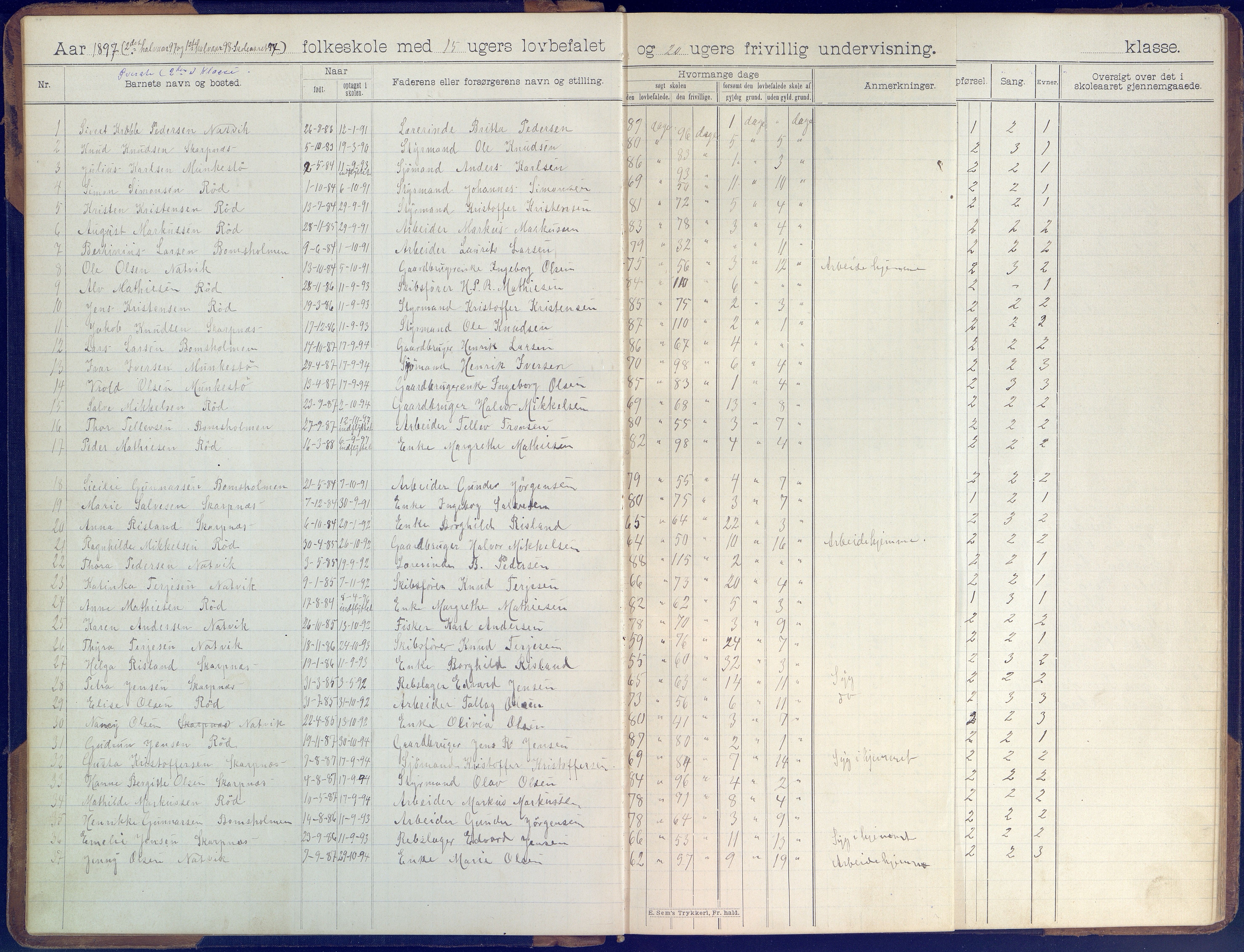 Øyestad kommune frem til 1979, AAKS/KA0920-PK/06/06B/L0001: Skoleprotokoll, 1896-1947