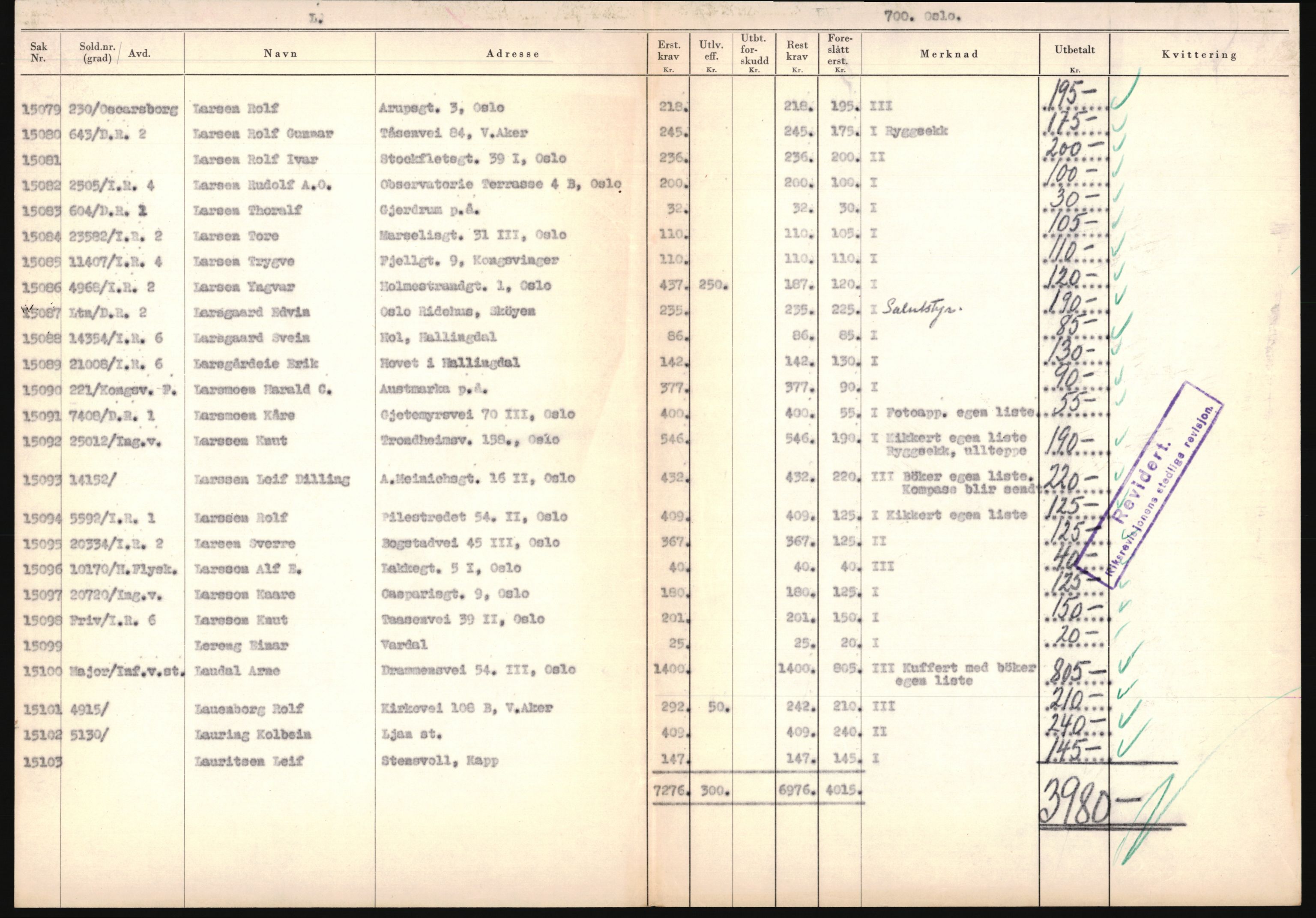 Justisdepartementet, Oppgjørsavdelingen, AV/RA-S-1056/G/Ga/L0005: Anvisningsliste nr. 385-388, 390-410, 662-725, 728-732, 736-740 og 1106-1140 over utbetalte effektsaker, 1940-1942, s. 805