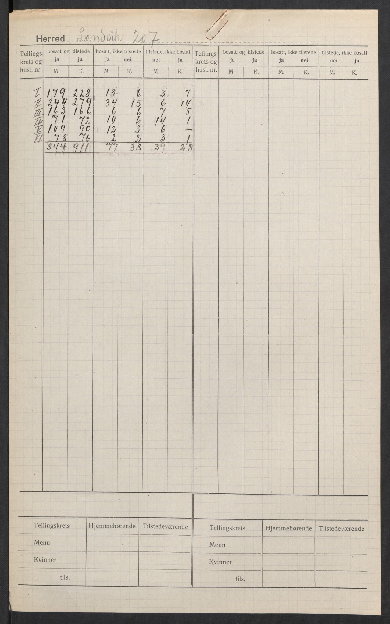 SAK, Folketelling 1920 for 0924 Landvik herred, 1920, s. 2