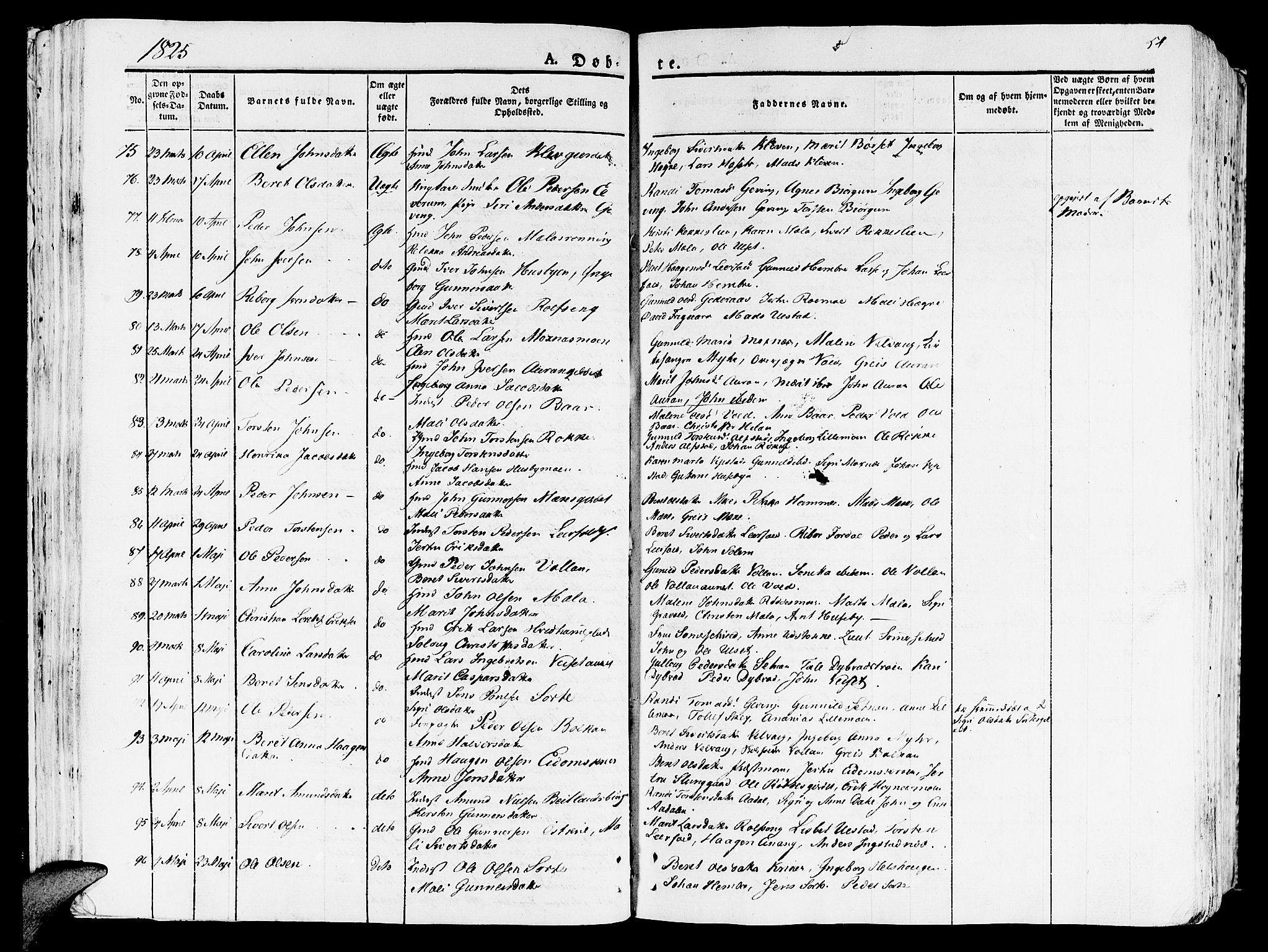 Ministerialprotokoller, klokkerbøker og fødselsregistre - Nord-Trøndelag, AV/SAT-A-1458/709/L0070: Ministerialbok nr. 709A10, 1820-1832, s. 54