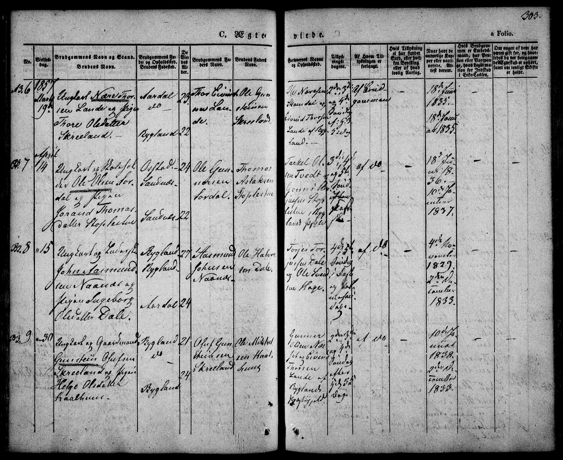 Bygland sokneprestkontor, AV/SAK-1111-0006/F/Fa/Fab/L0004: Ministerialbok nr. A 4, 1842-1858, s. 304