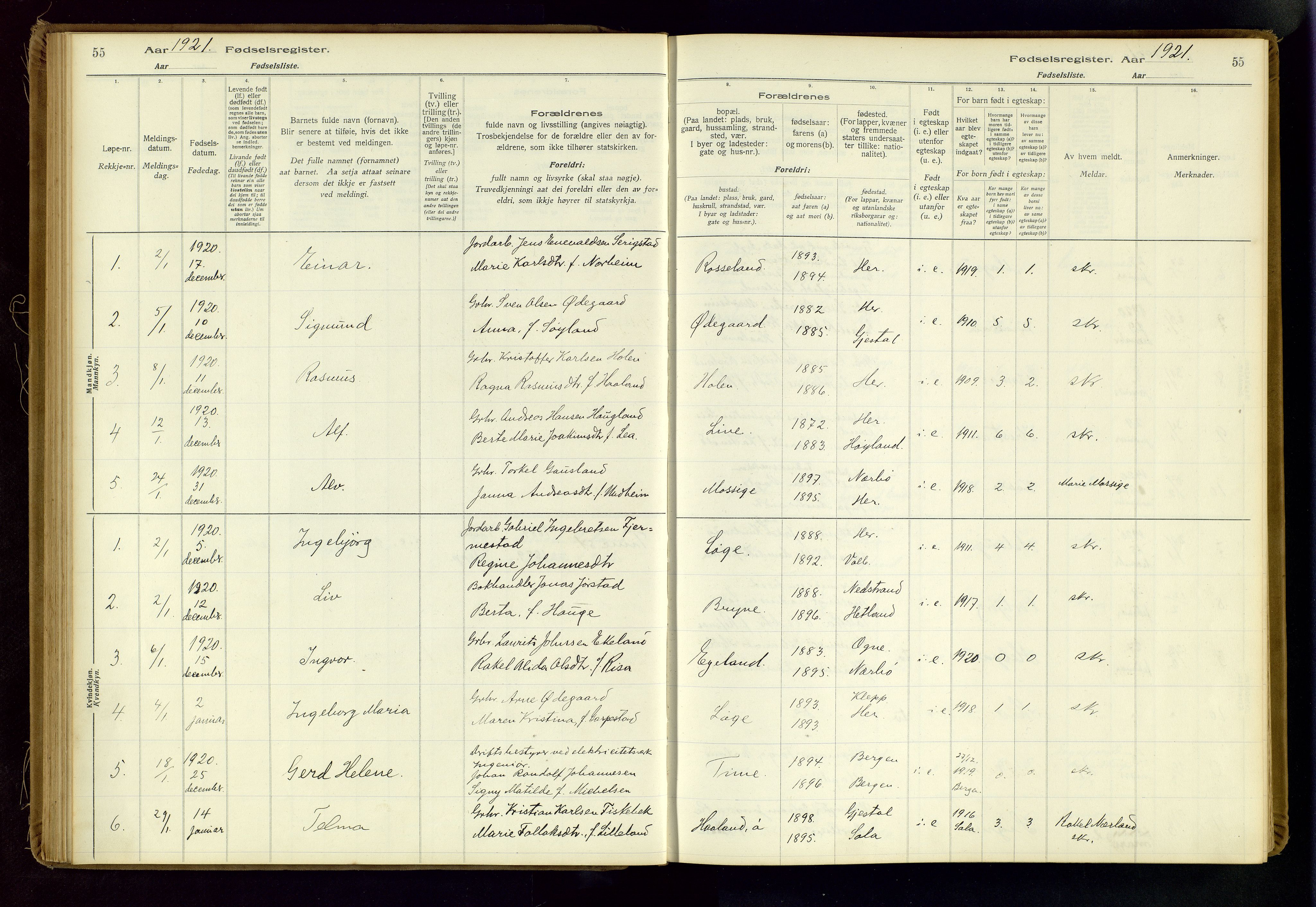 Time sokneprestkontor, AV/SAST-A-101795/001/704BA/L0001: Fødselsregister nr. 1, 1916-1934, s. 55