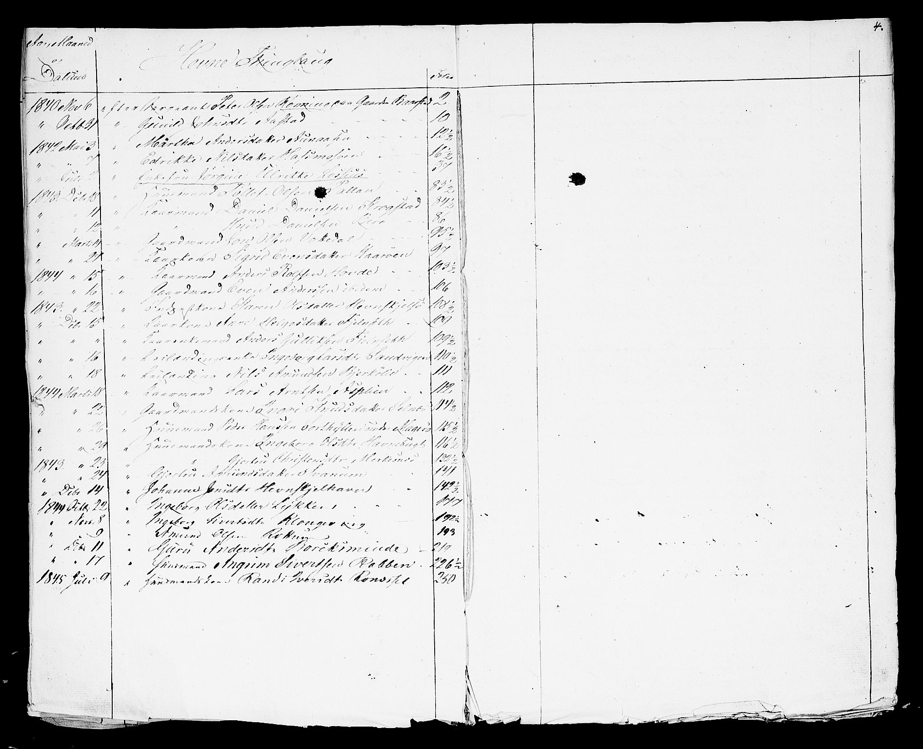 Fosen sorenskriveri, SAT/A-1107/1/3/3A/L0021: Skifteprotokoll 15, 1840-1845, s. 3b-4a