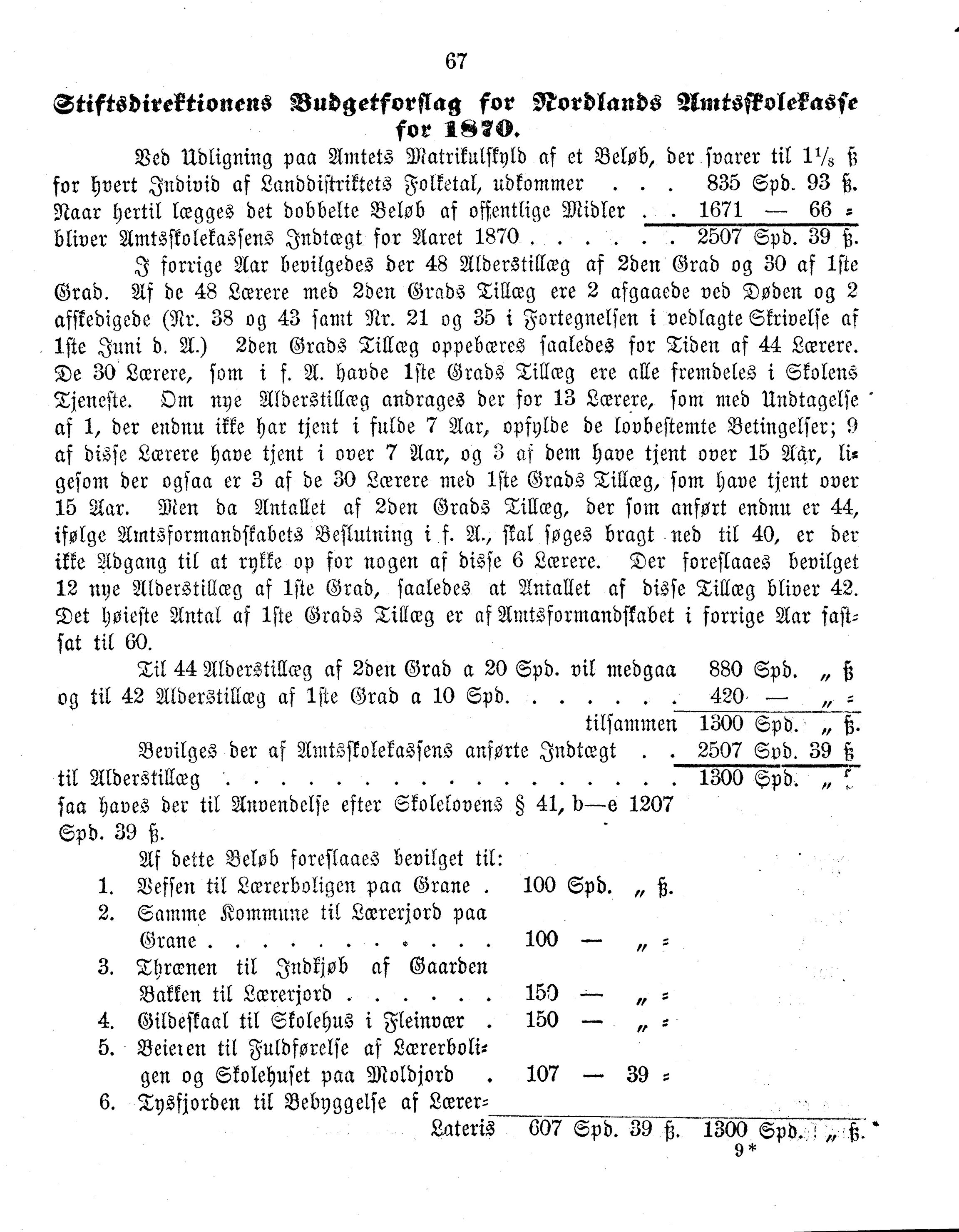 Nordland Fylkeskommune. Fylkestinget, AIN/NFK-17/176/A/Ac/L0006: Fylkestingsforhandlinger 1870, 1870