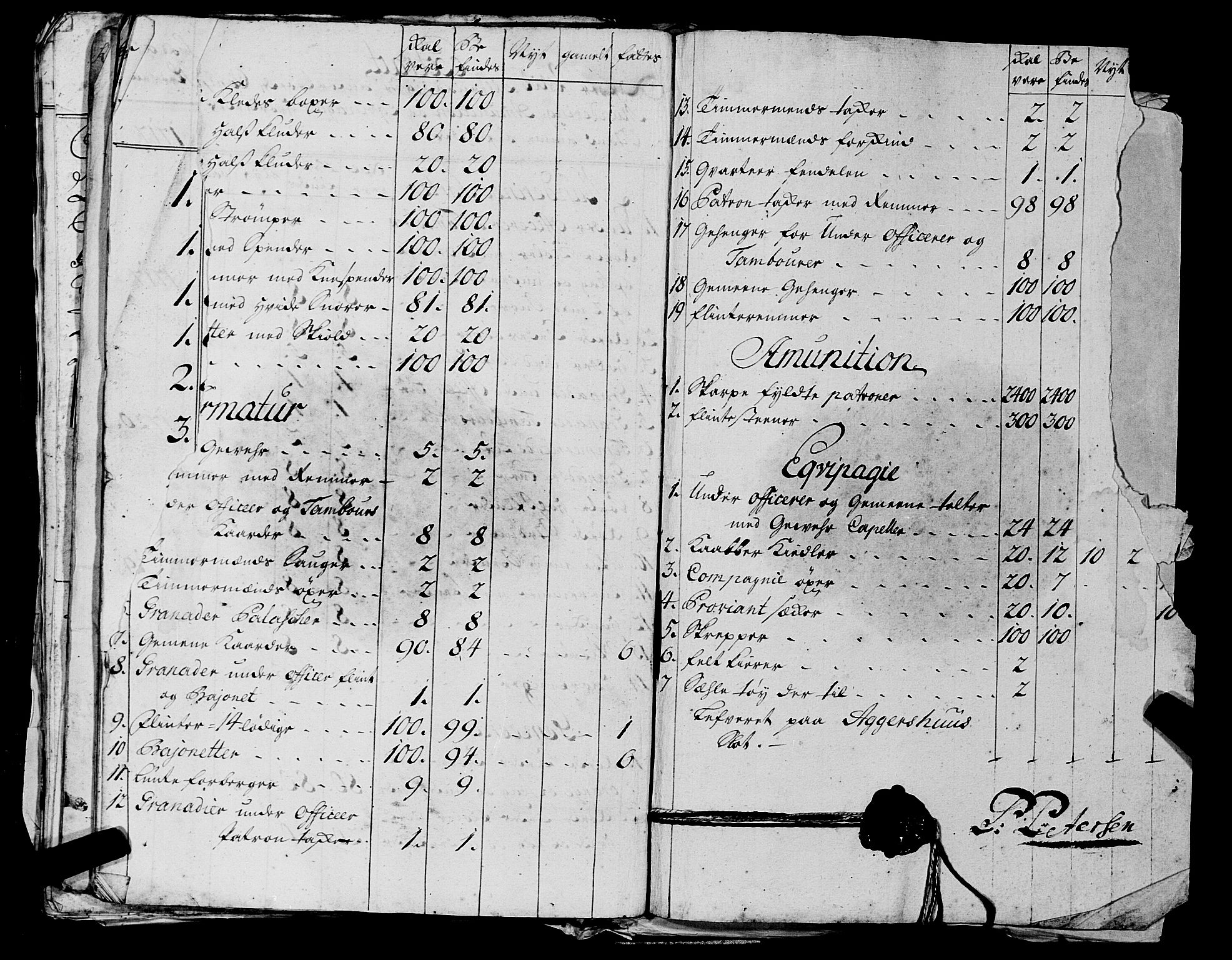 Fylkesmannen i Rogaland, AV/SAST-A-101928/99/3/325/325CA, 1655-1832, s. 2277