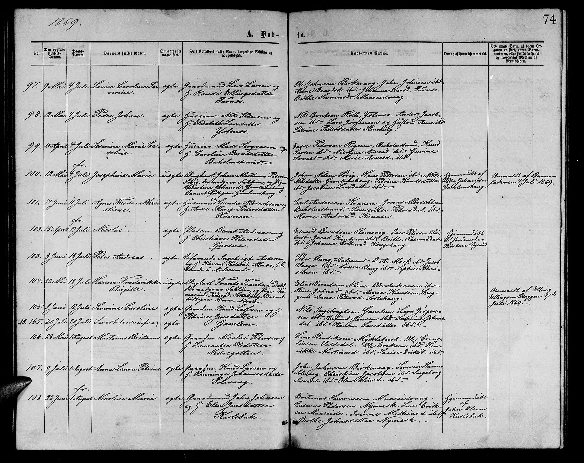 Ministerialprotokoller, klokkerbøker og fødselsregistre - Møre og Romsdal, AV/SAT-A-1454/528/L0428: Klokkerbok nr. 528C09, 1864-1880, s. 74