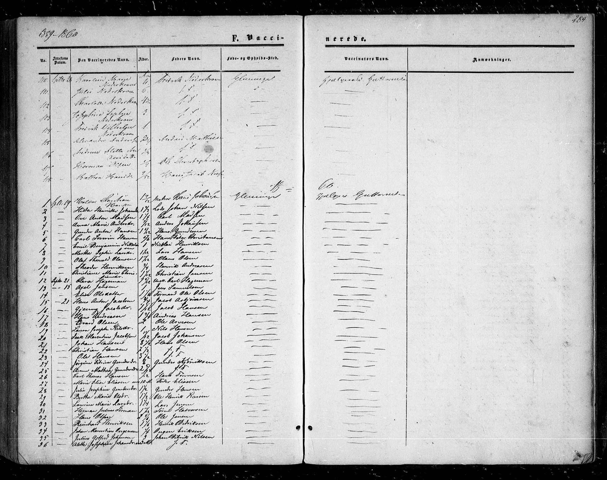 Glemmen prestekontor Kirkebøker, SAO/A-10908/F/Fa/L0007: Ministerialbok nr. 7, 1853-1862, s. 284
