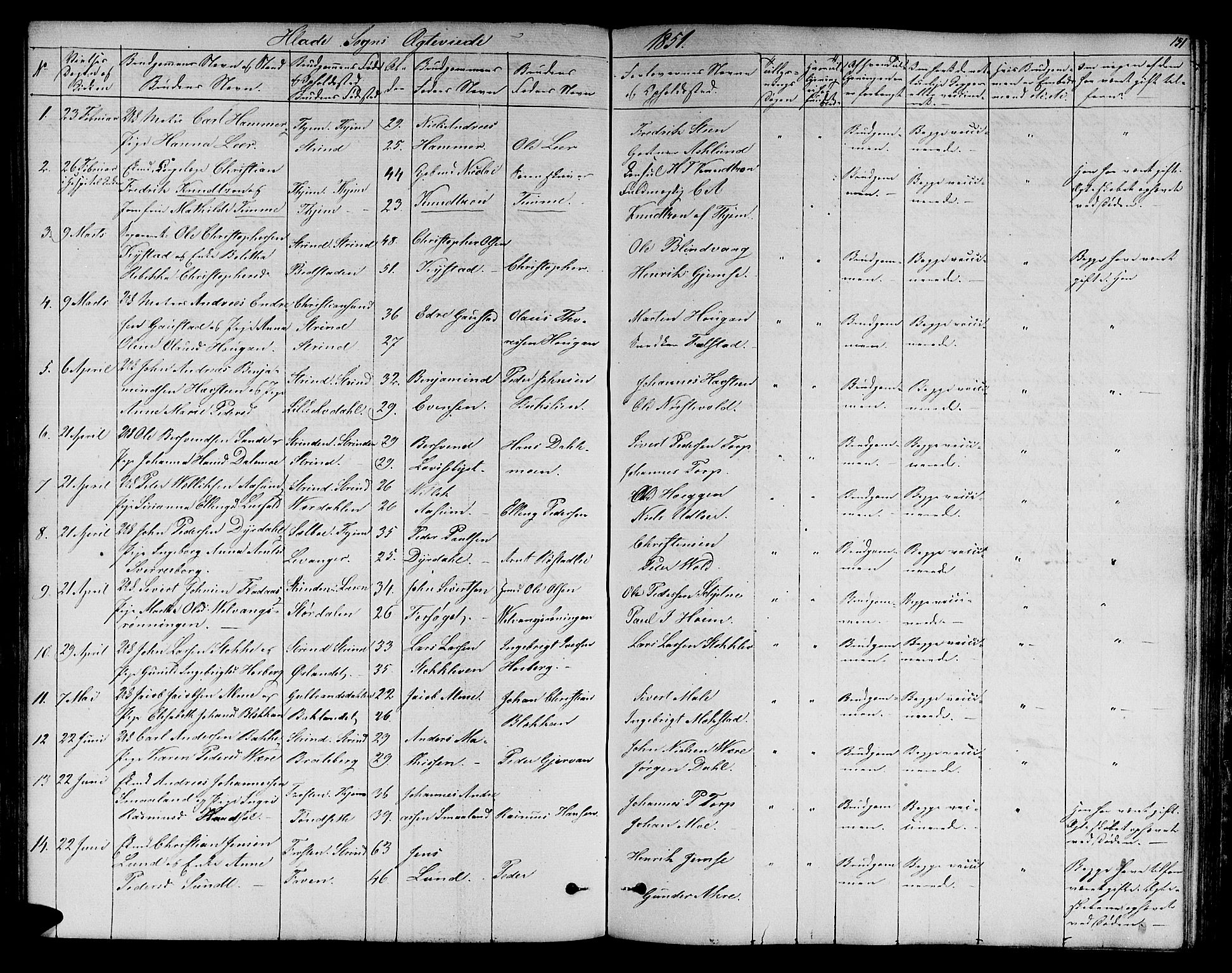 Ministerialprotokoller, klokkerbøker og fødselsregistre - Sør-Trøndelag, AV/SAT-A-1456/606/L0310: Klokkerbok nr. 606C06, 1850-1859, s. 151