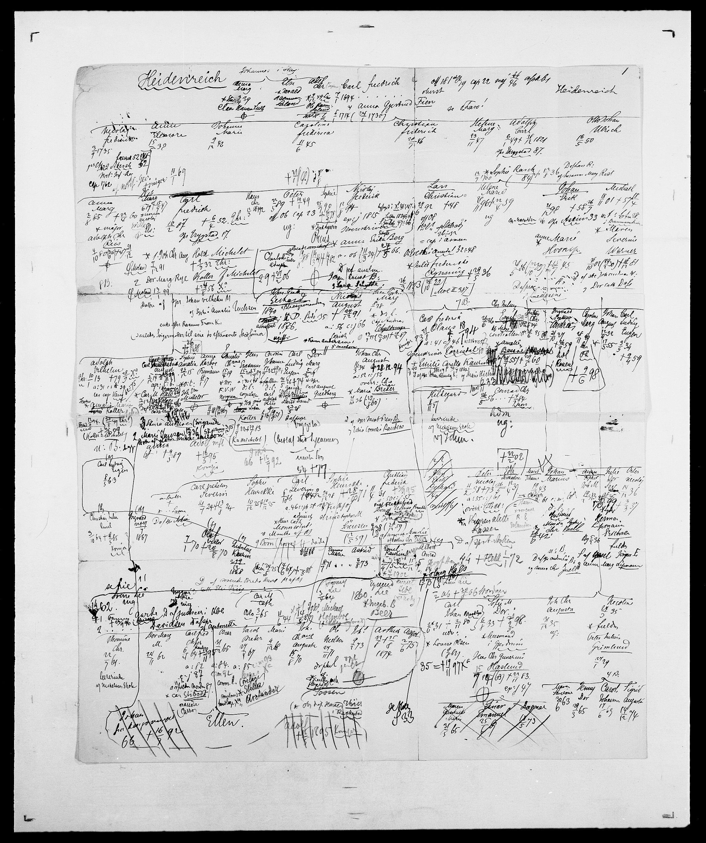 Delgobe, Charles Antoine - samling, AV/SAO-PAO-0038/D/Da/L0016: Hamborg - Hektoen, s. 823
