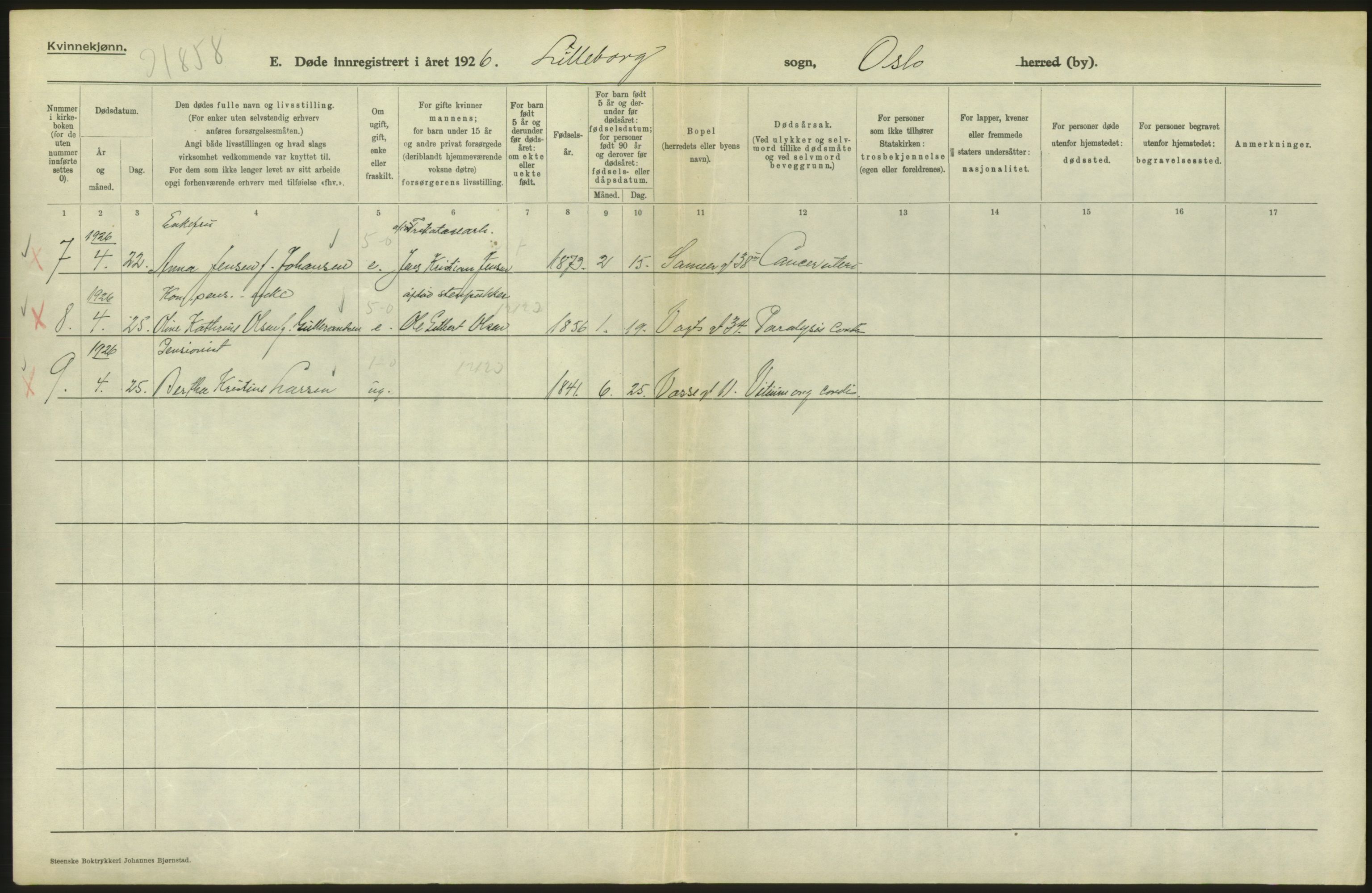 Statistisk sentralbyrå, Sosiodemografiske emner, Befolkning, AV/RA-S-2228/D/Df/Dfc/Dfcf/L0010: Oslo: Døde kvinner, dødfødte, 1926, s. 586