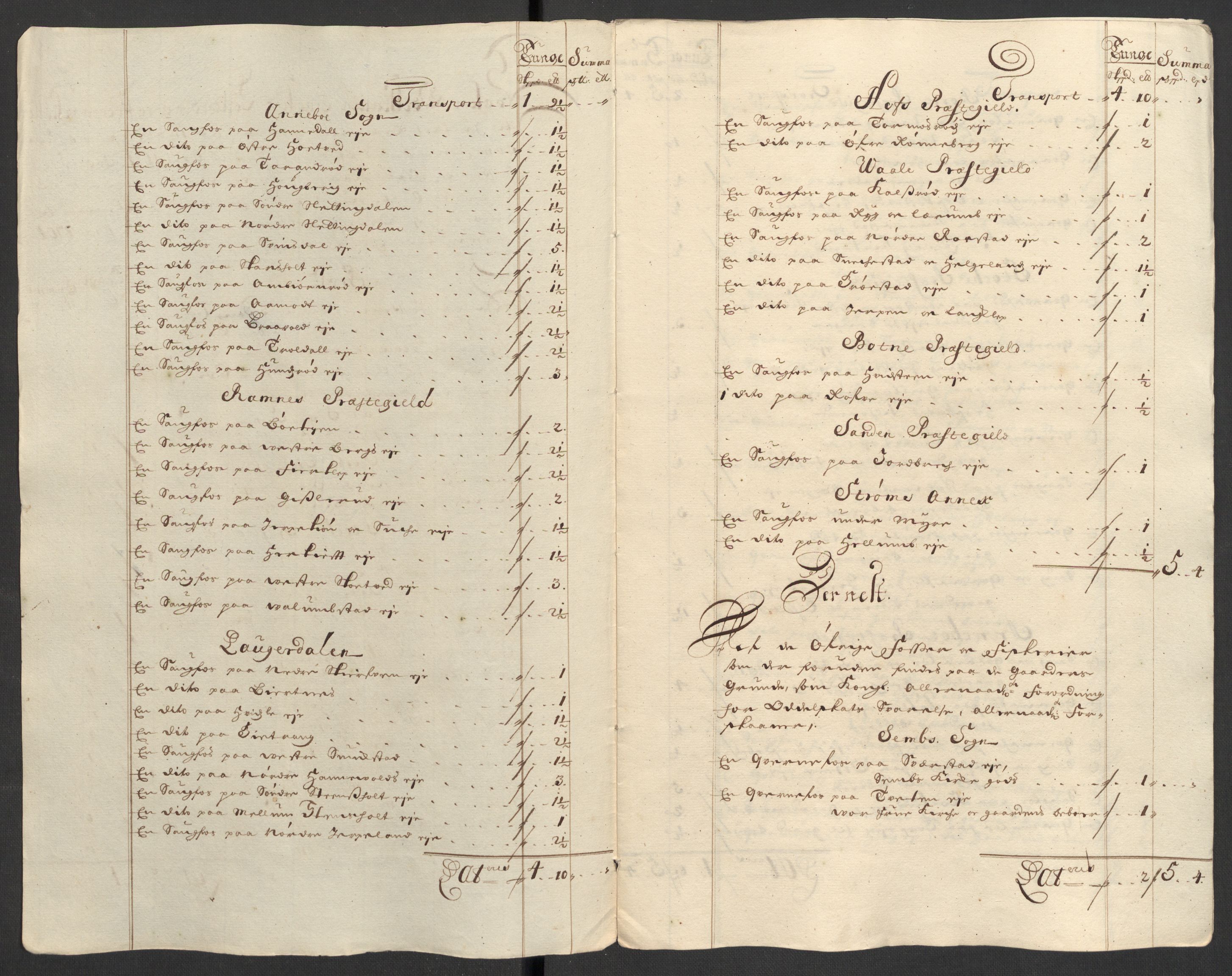 Rentekammeret inntil 1814, Reviderte regnskaper, Fogderegnskap, RA/EA-4092/R32/L1869: Fogderegnskap Jarlsberg grevskap, 1700-1701, s. 402