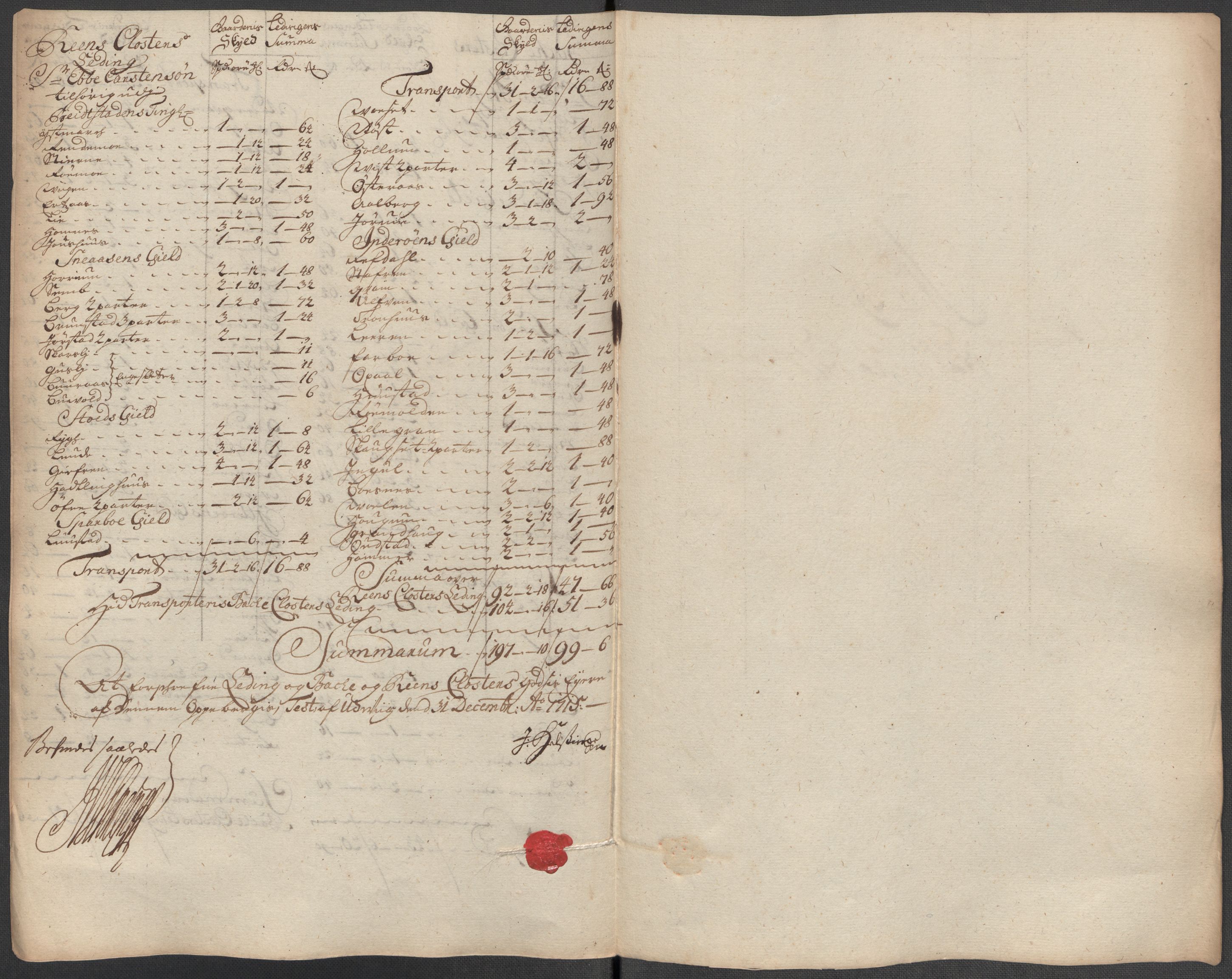 Rentekammeret inntil 1814, Reviderte regnskaper, Fogderegnskap, AV/RA-EA-4092/R63/L4323: Fogderegnskap Inderøy, 1715, s. 327