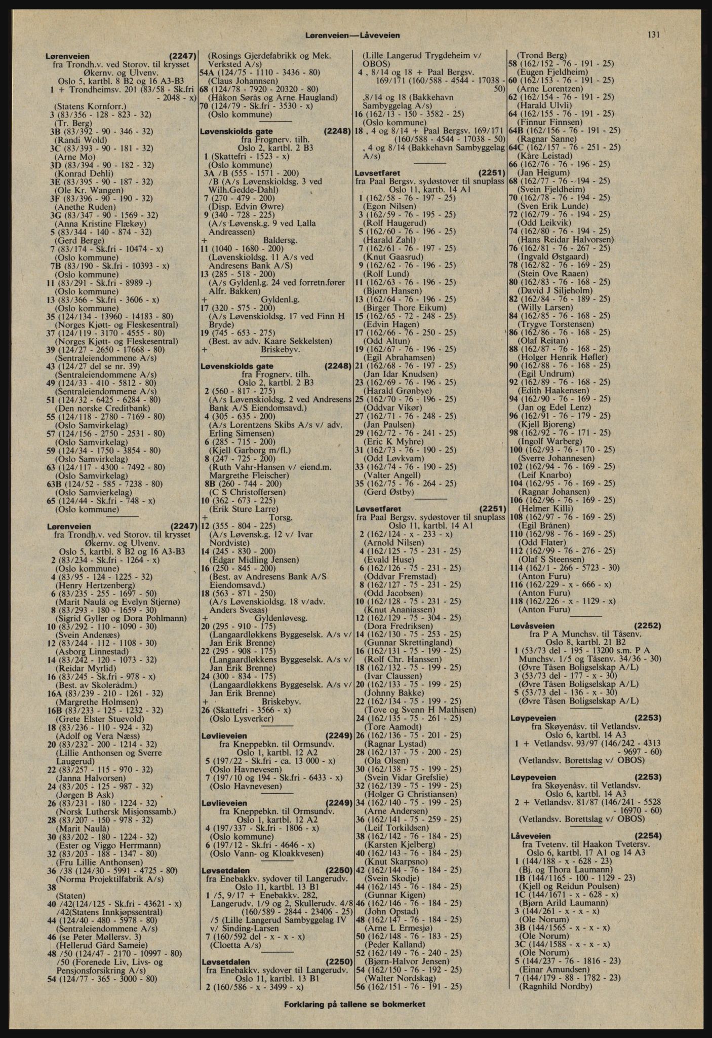 Kristiania/Oslo adressebok, PUBL/-, 1978-1979, s. 131