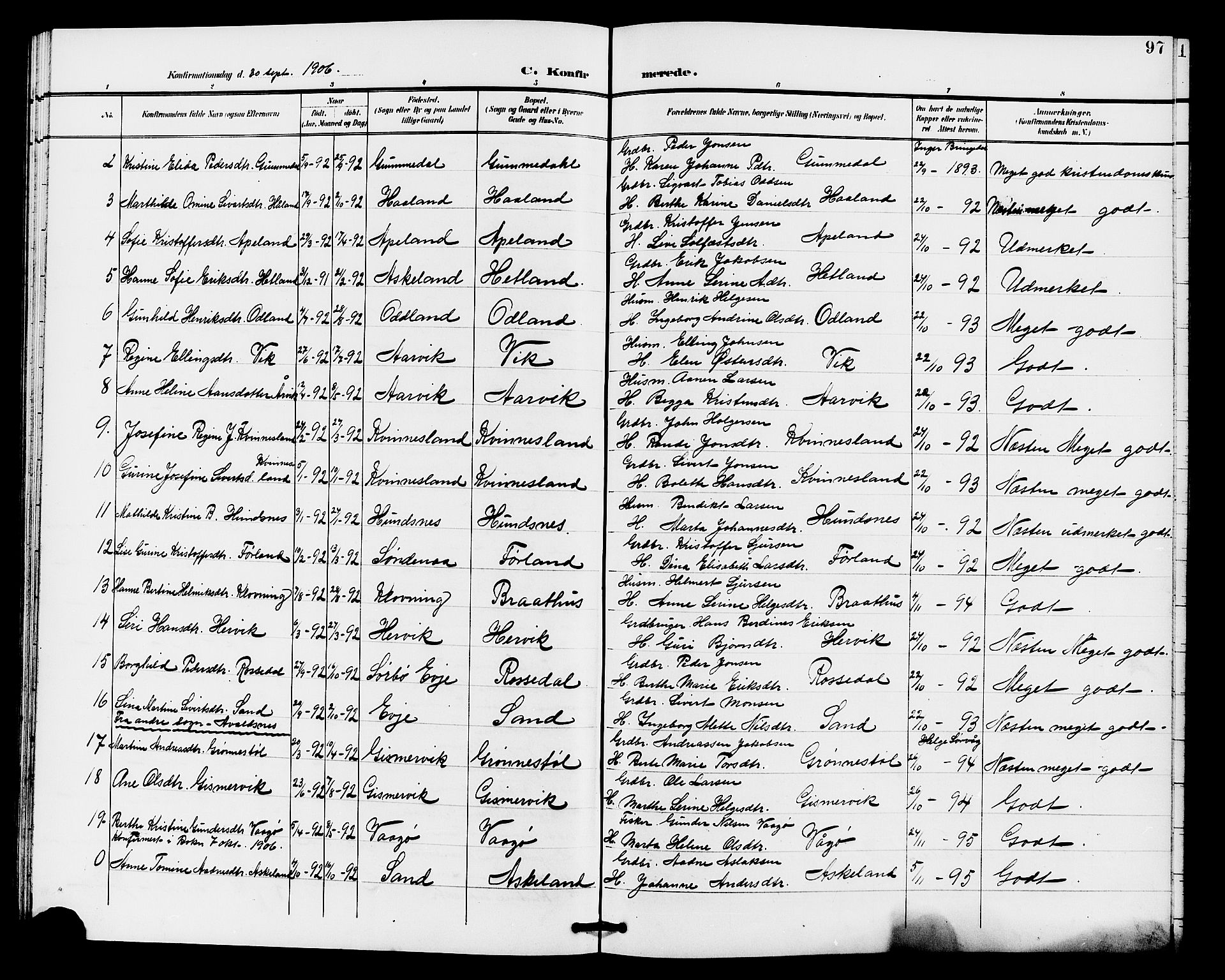 Tysvær sokneprestkontor, AV/SAST-A -101864/H/Ha/Haa/L0008: Ministerialbok nr. A 8, 1897-1912, s. 97