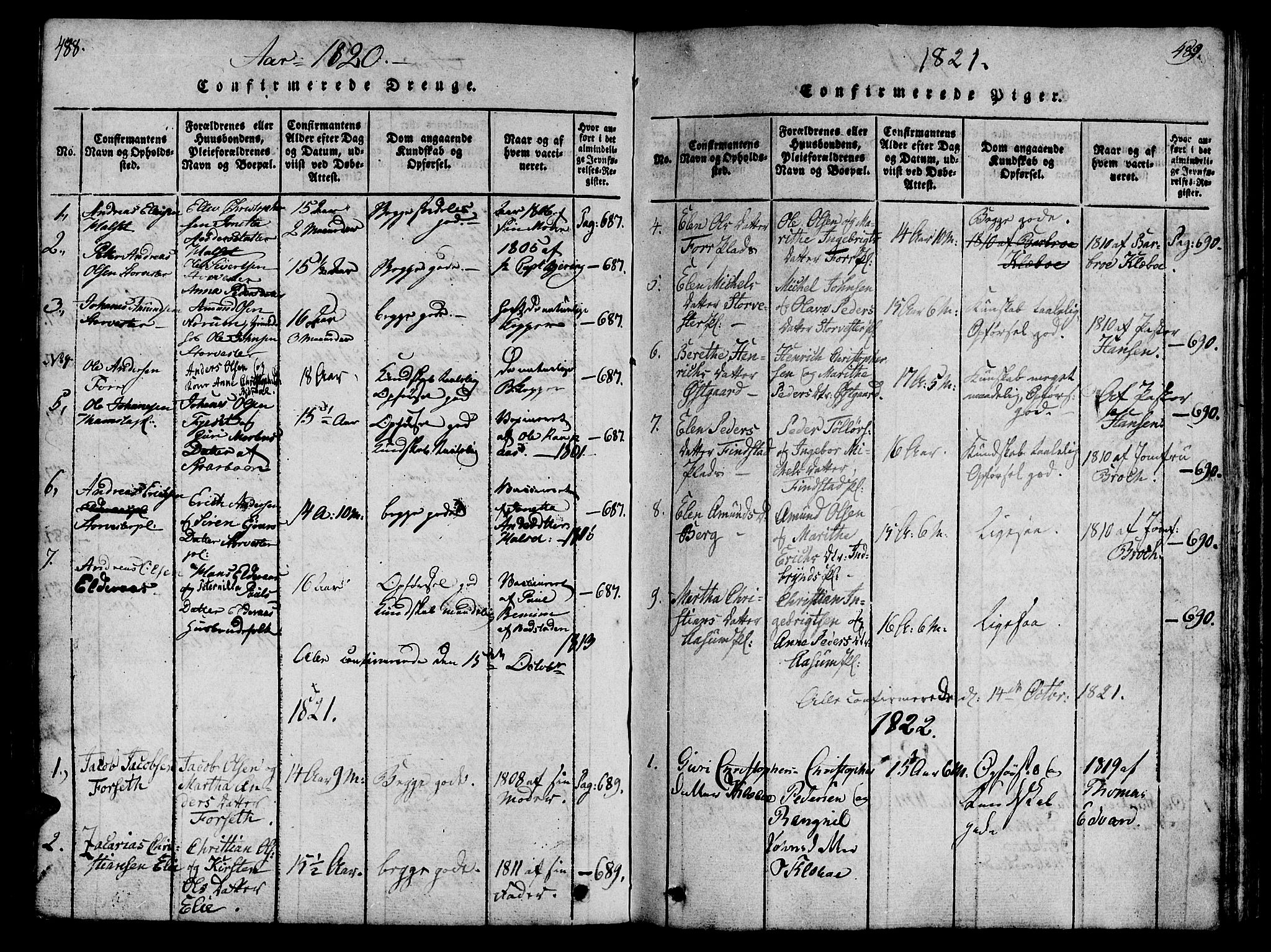 Ministerialprotokoller, klokkerbøker og fødselsregistre - Nord-Trøndelag, AV/SAT-A-1458/746/L0441: Ministerialbok nr. 746A03 /1, 1816-1827, s. 488-489