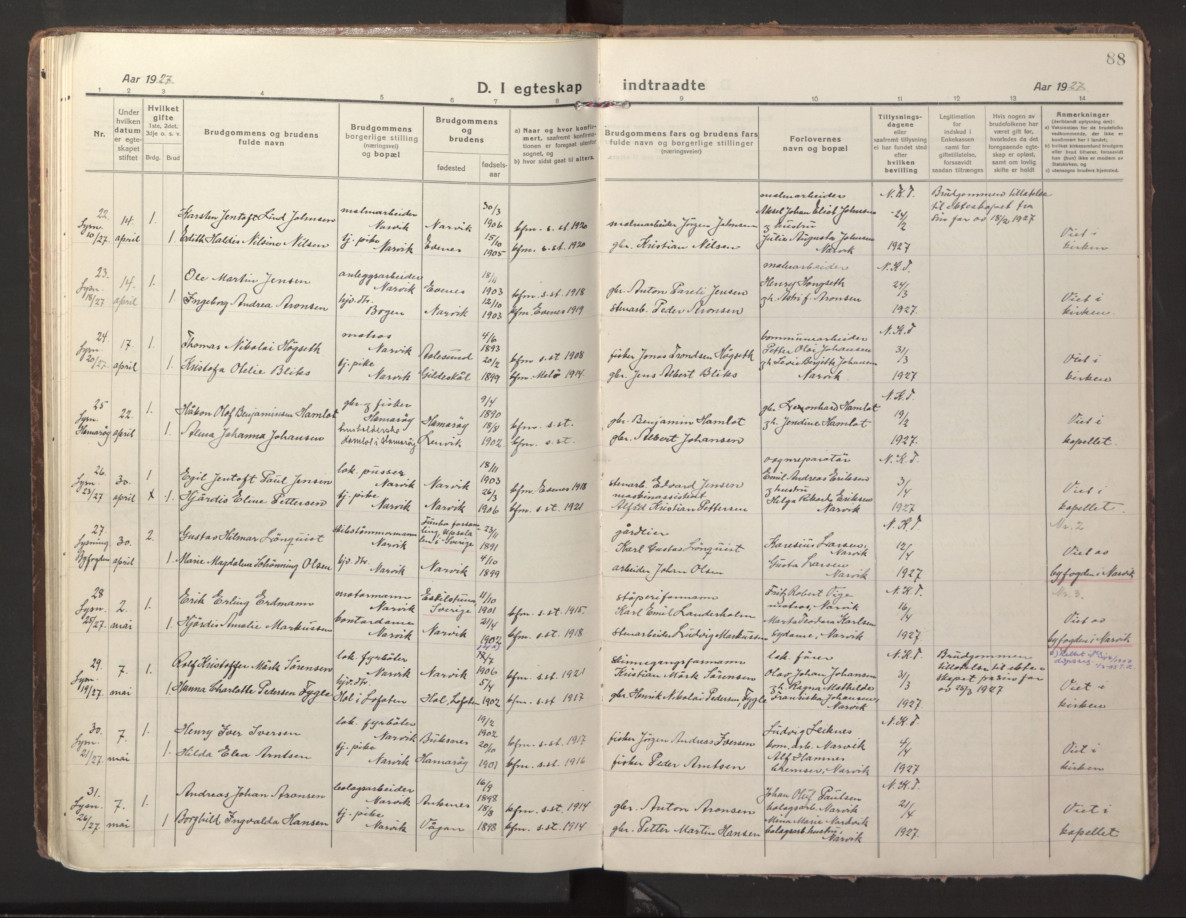 Ministerialprotokoller, klokkerbøker og fødselsregistre - Nordland, SAT/A-1459/871/L1002: Ministerialbok nr. 871A18, 1917-1926, s. 88