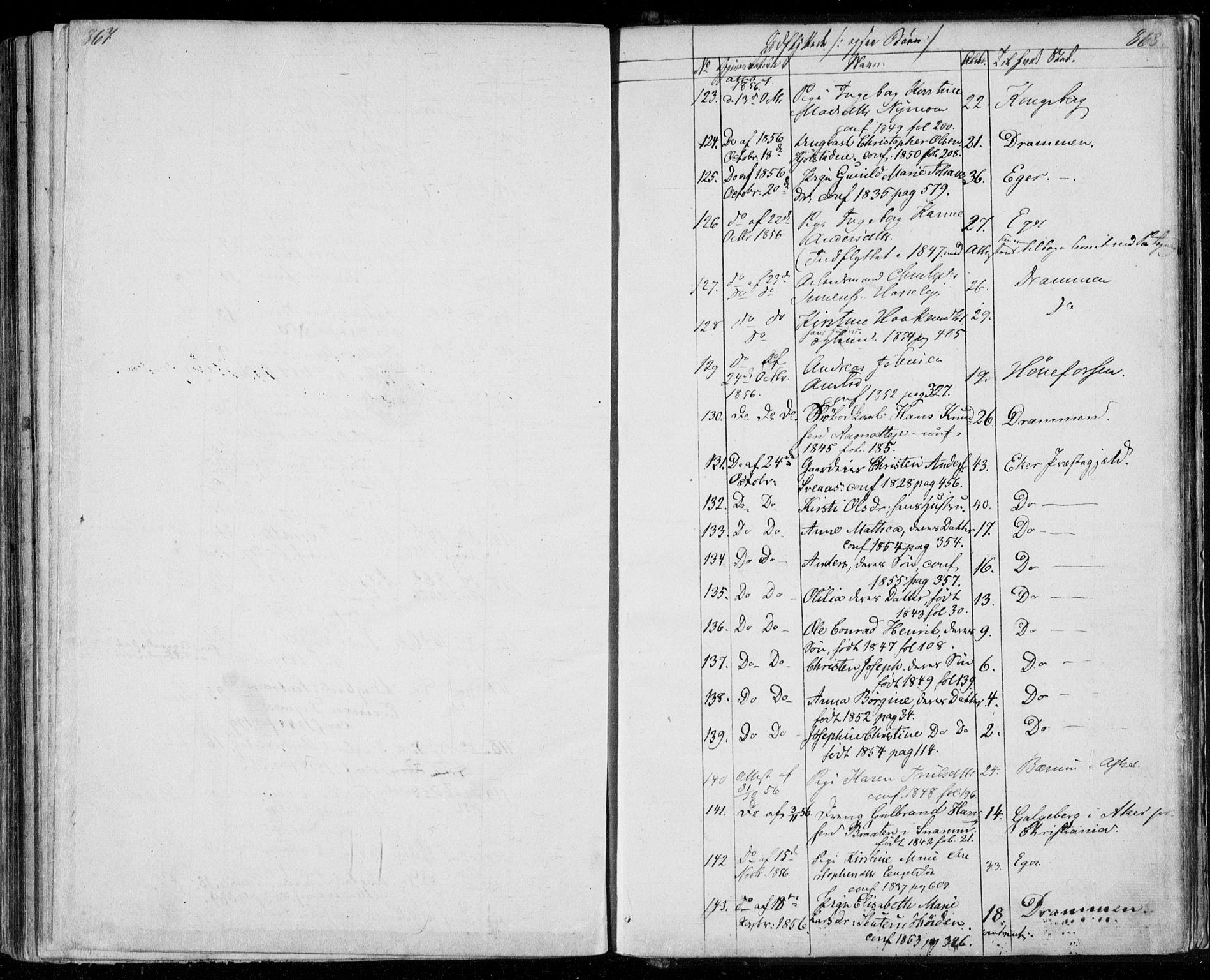 Modum kirkebøker, AV/SAKO-A-234/F/Fa/L0008: Ministerialbok nr. 8, 1851-1859, s. 867-868