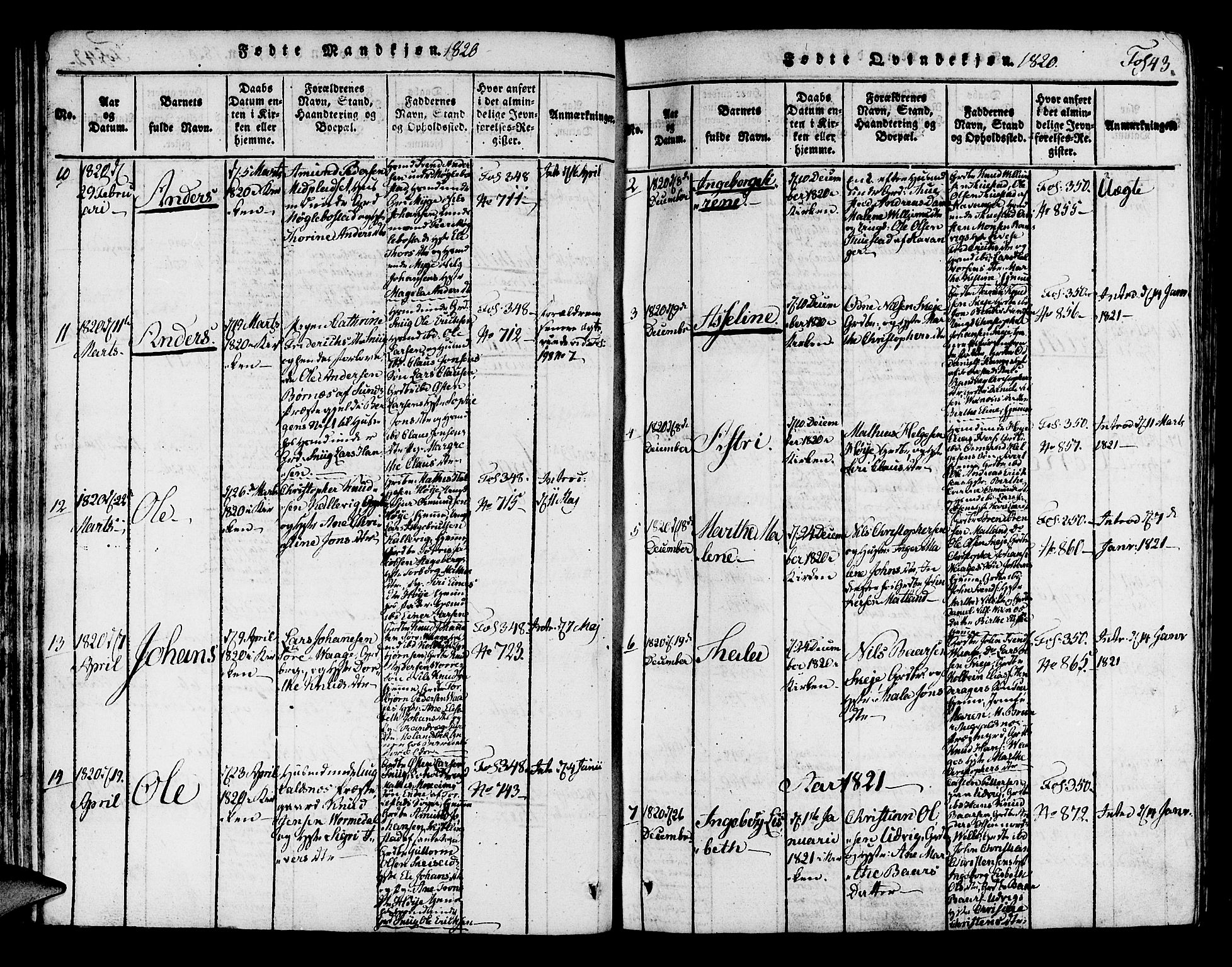 Avaldsnes sokneprestkontor, AV/SAST-A -101851/H/Ha/Haa/L0004: Ministerialbok nr. A 4, 1816-1825, s. 43
