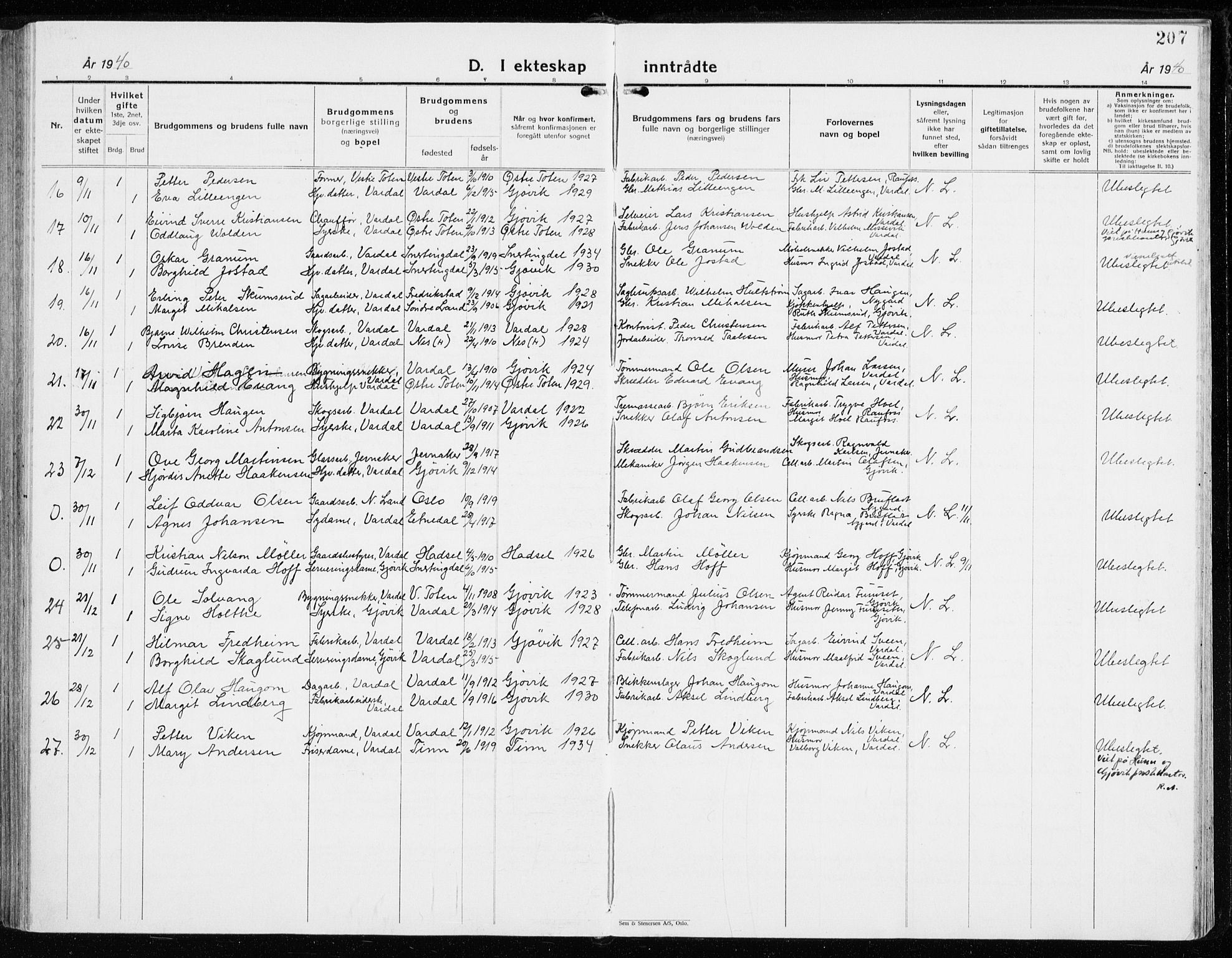 Vardal prestekontor, AV/SAH-PREST-100/H/Ha/Haa/L0018: Ministerialbok nr. 18, 1930-1945, s. 207