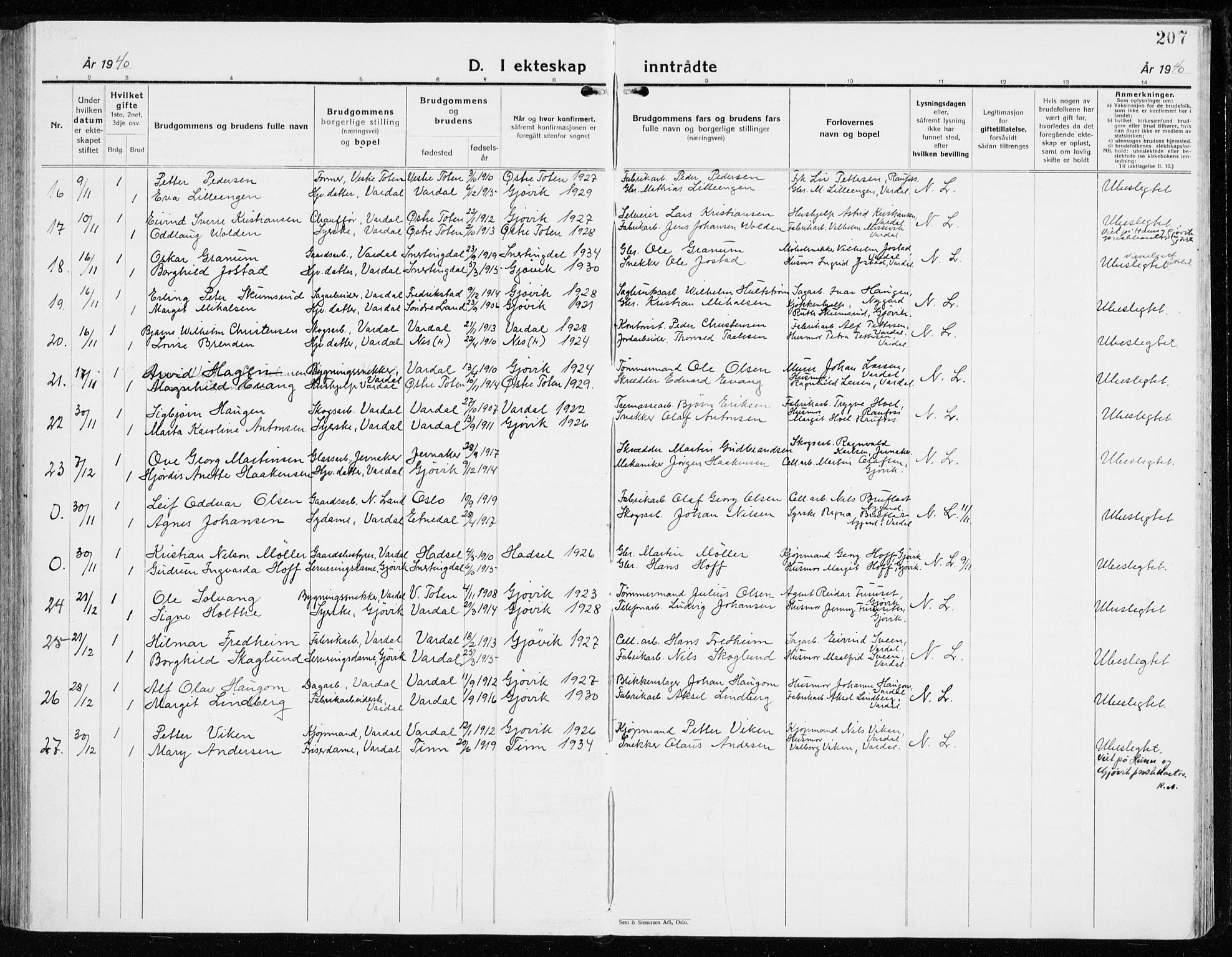 Vardal prestekontor, SAH/PREST-100/H/Ha/Haa/L0018: Ministerialbok nr. 18, 1930-1945, s. 207