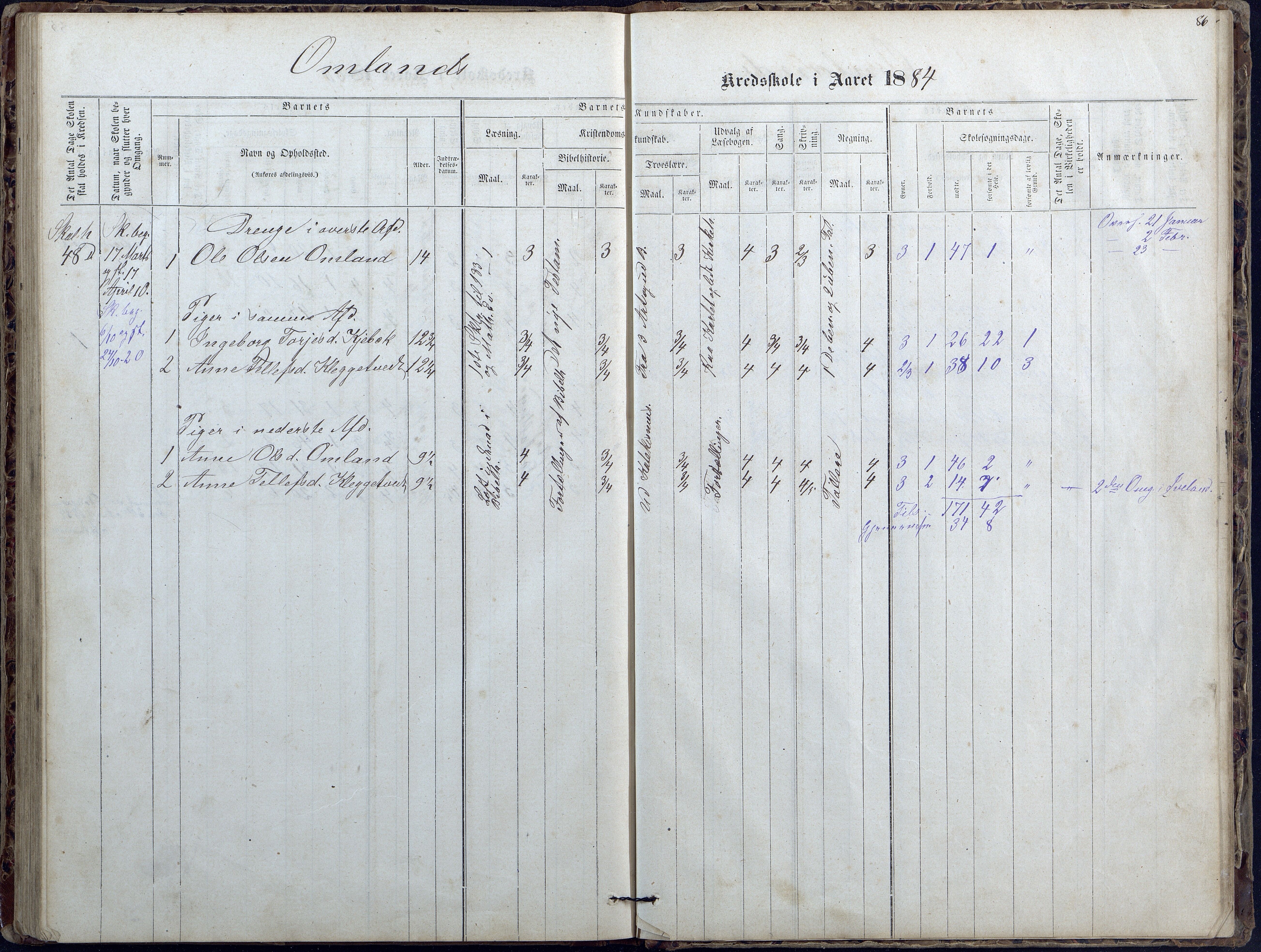 Evje kommune, Ånesland/Omland/Kleveland skolekrets, AAKS/KA0937-550f/F2/L0002: Protokoll for faste skoler i Aaneland, Kleveland og Omland kreds, 1863-1888, s. 86