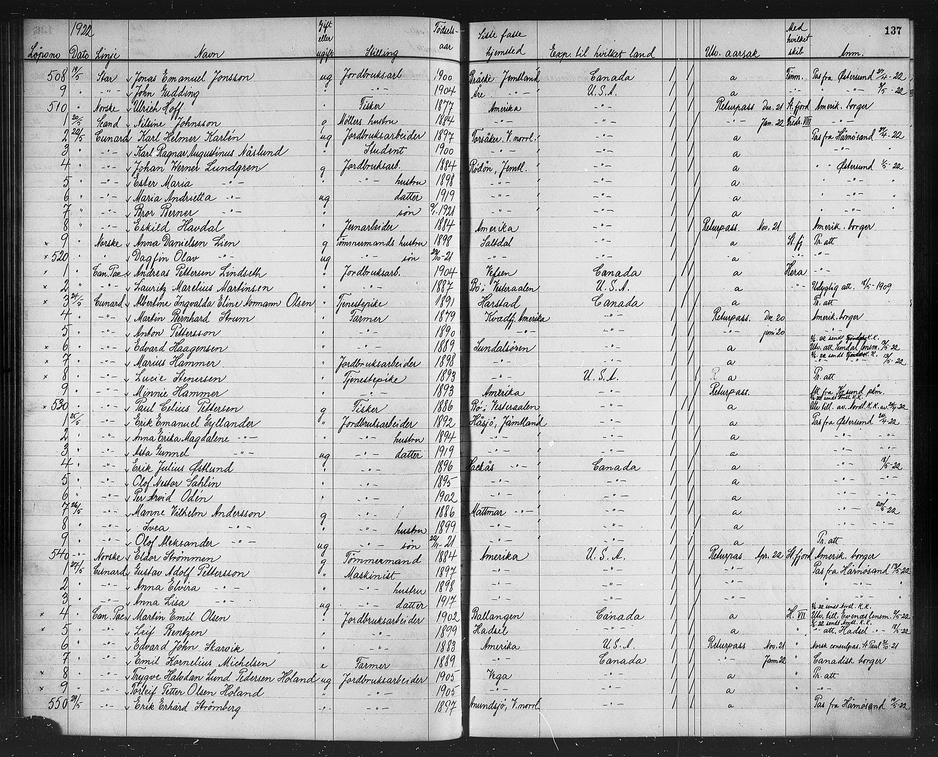 Trondheim politikammer, AV/SAT-A-1887/1/32/L0016: Emigrantprotokoll XV, 1916-1926, s. 137