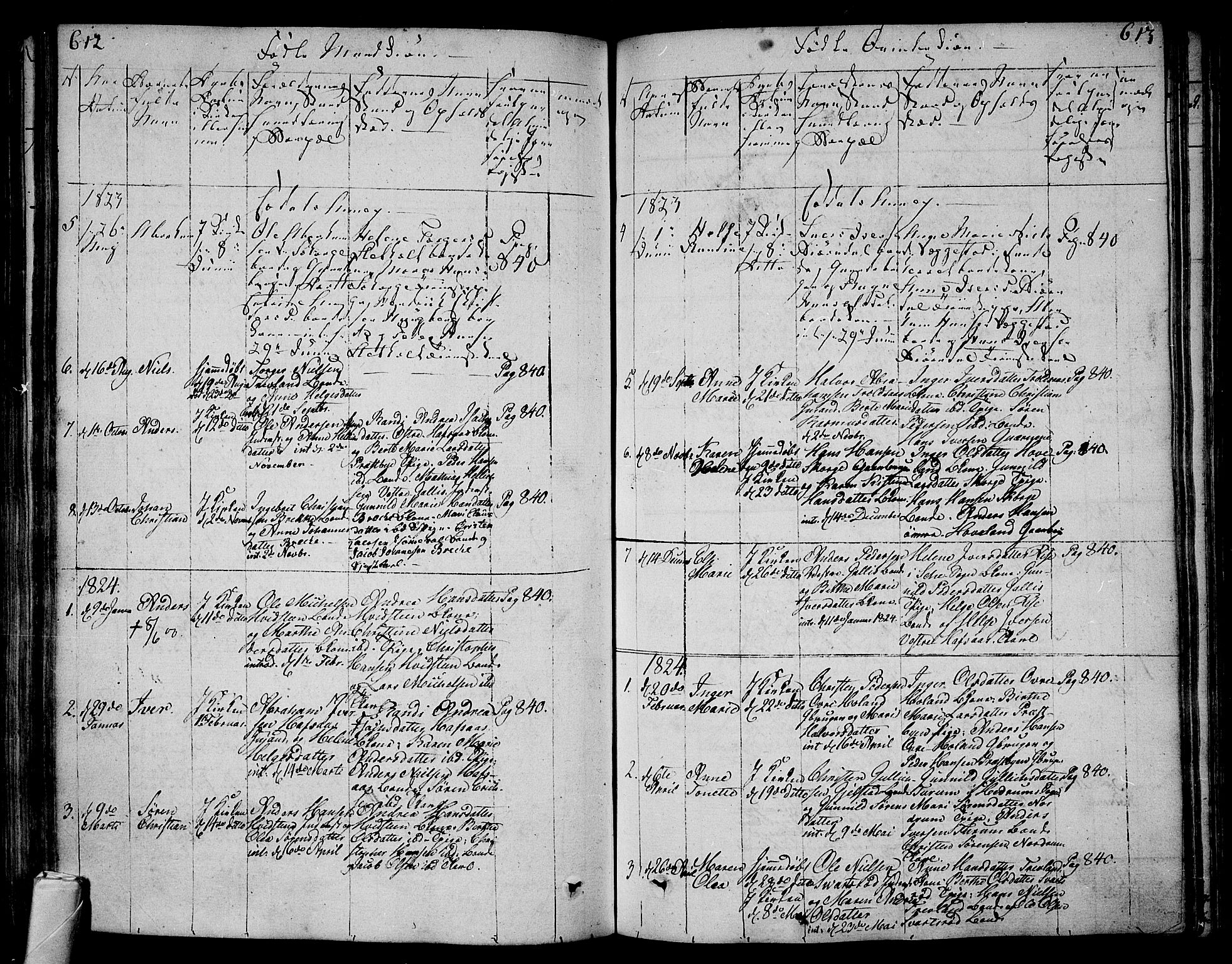 Andebu kirkebøker, AV/SAKO-A-336/F/Fa/L0003: Ministerialbok nr. I 3 /3, 1815-1828, s. 612-613