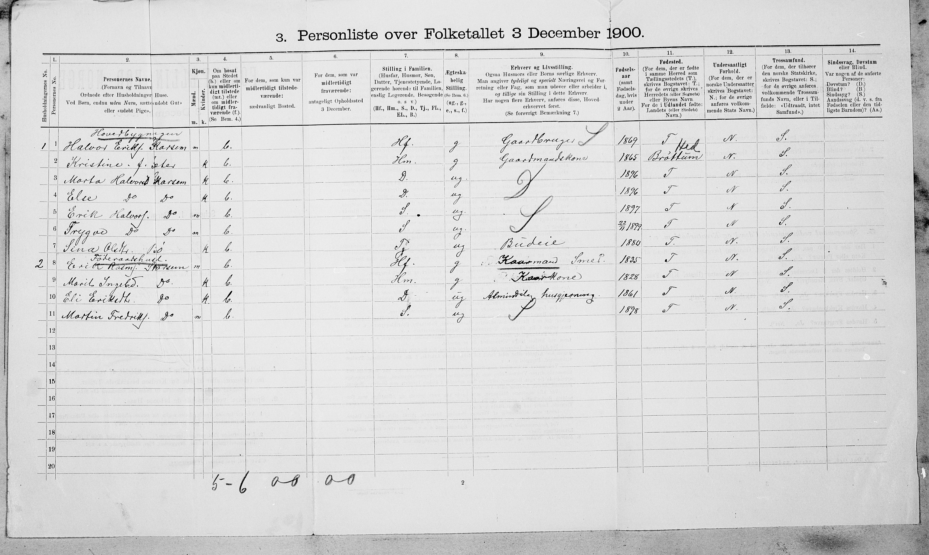 SAT, Folketelling 1900 for 1634 Oppdal herred, 1900, s. 1285