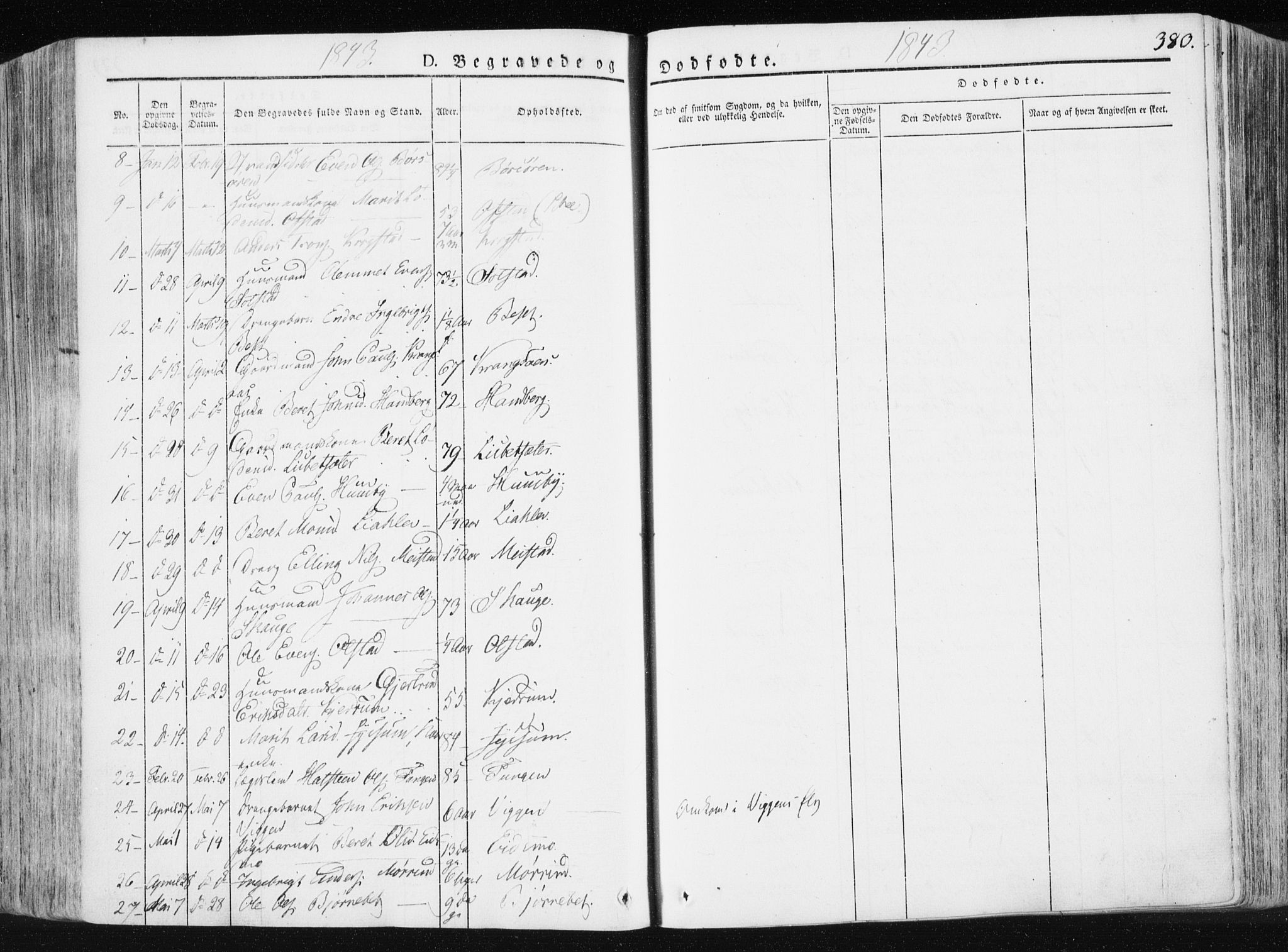 Ministerialprotokoller, klokkerbøker og fødselsregistre - Sør-Trøndelag, SAT/A-1456/665/L0771: Ministerialbok nr. 665A06, 1830-1856, s. 380