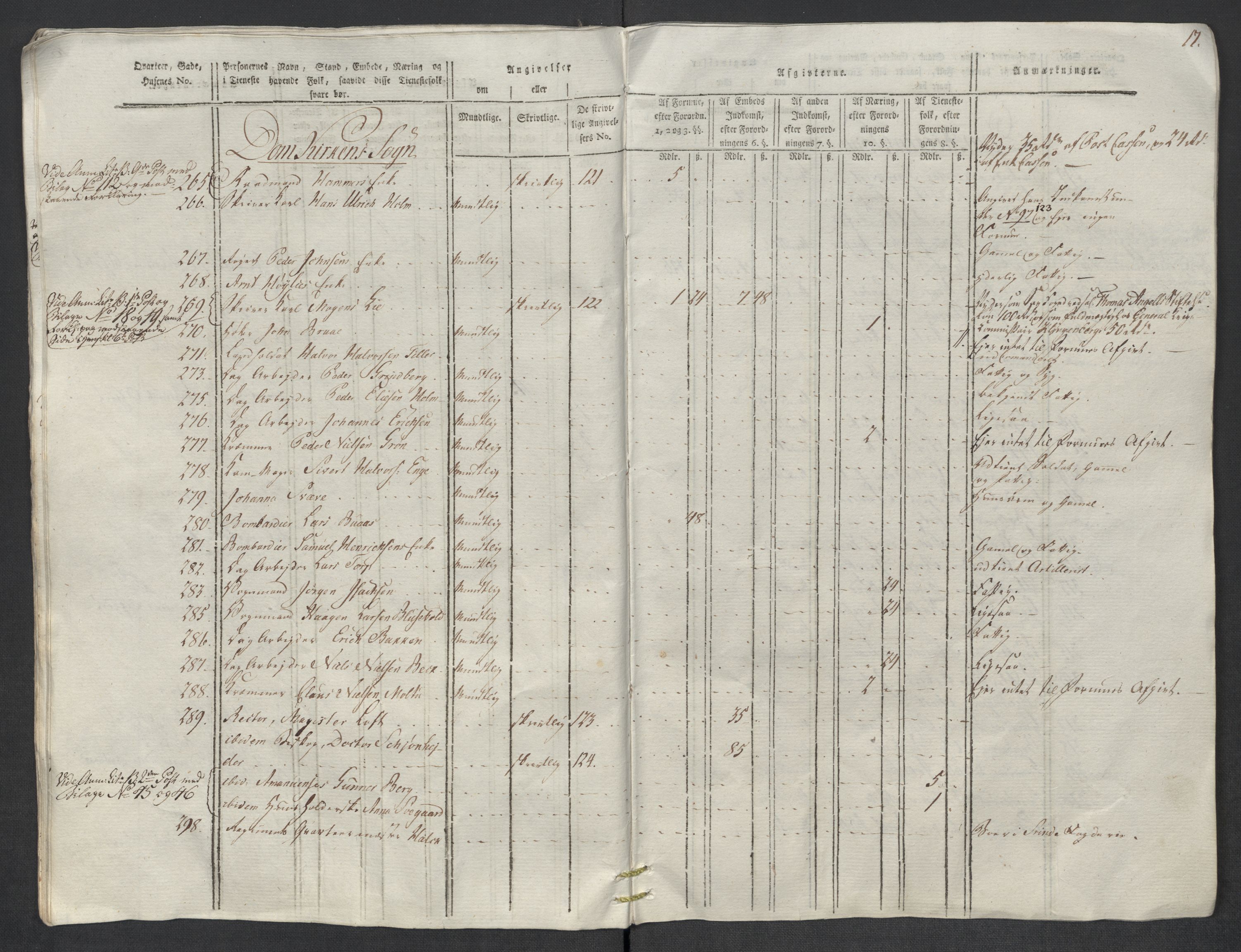Rentekammeret inntil 1814, Reviderte regnskaper, Mindre regnskaper, RA/EA-4068/Rf/Rfe/L0052:  Trondheim, 1789, s. 302