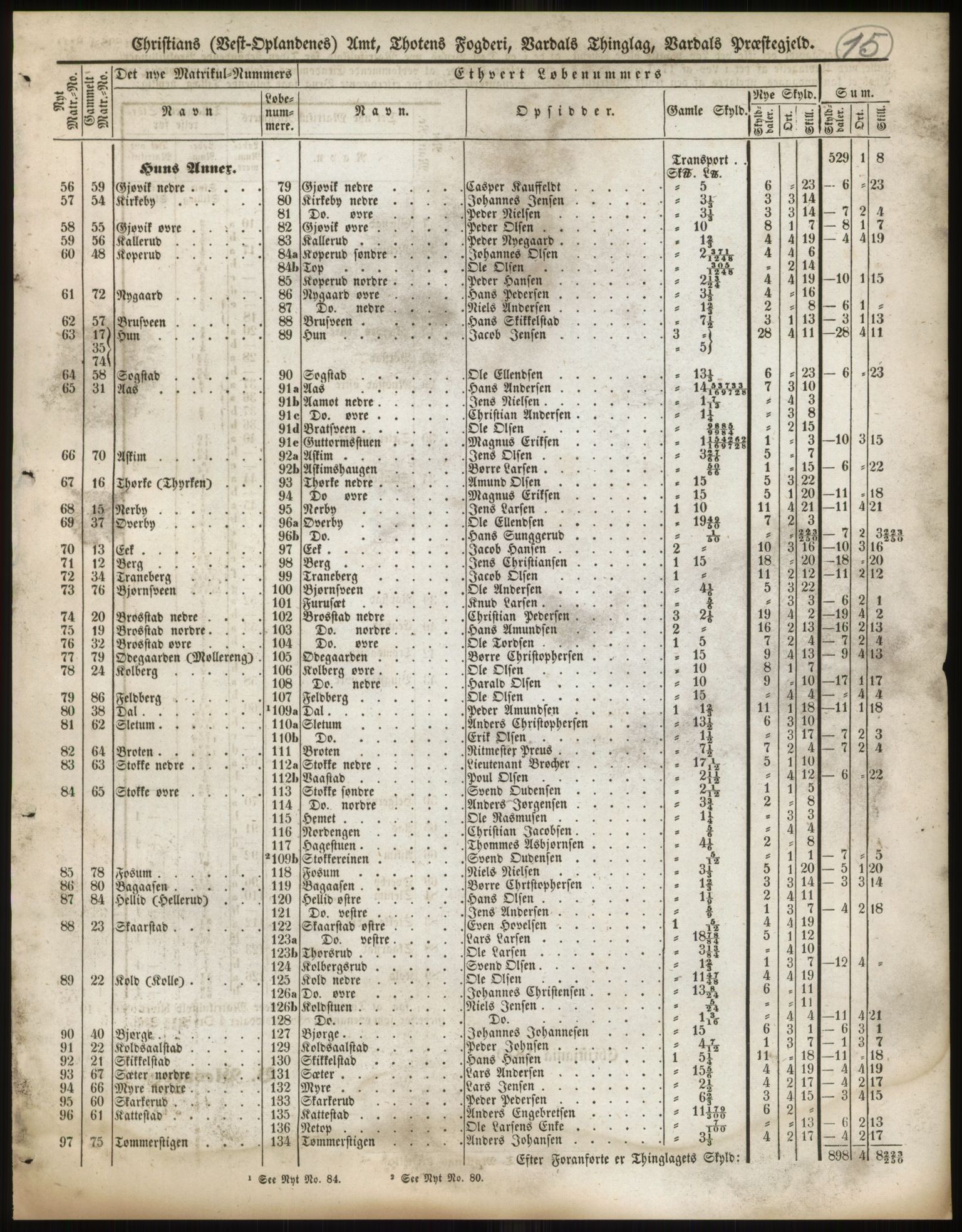 Andre publikasjoner, PUBL/PUBL-999/0002/0004: Bind 4 - Christians amt, 1838, s. 26