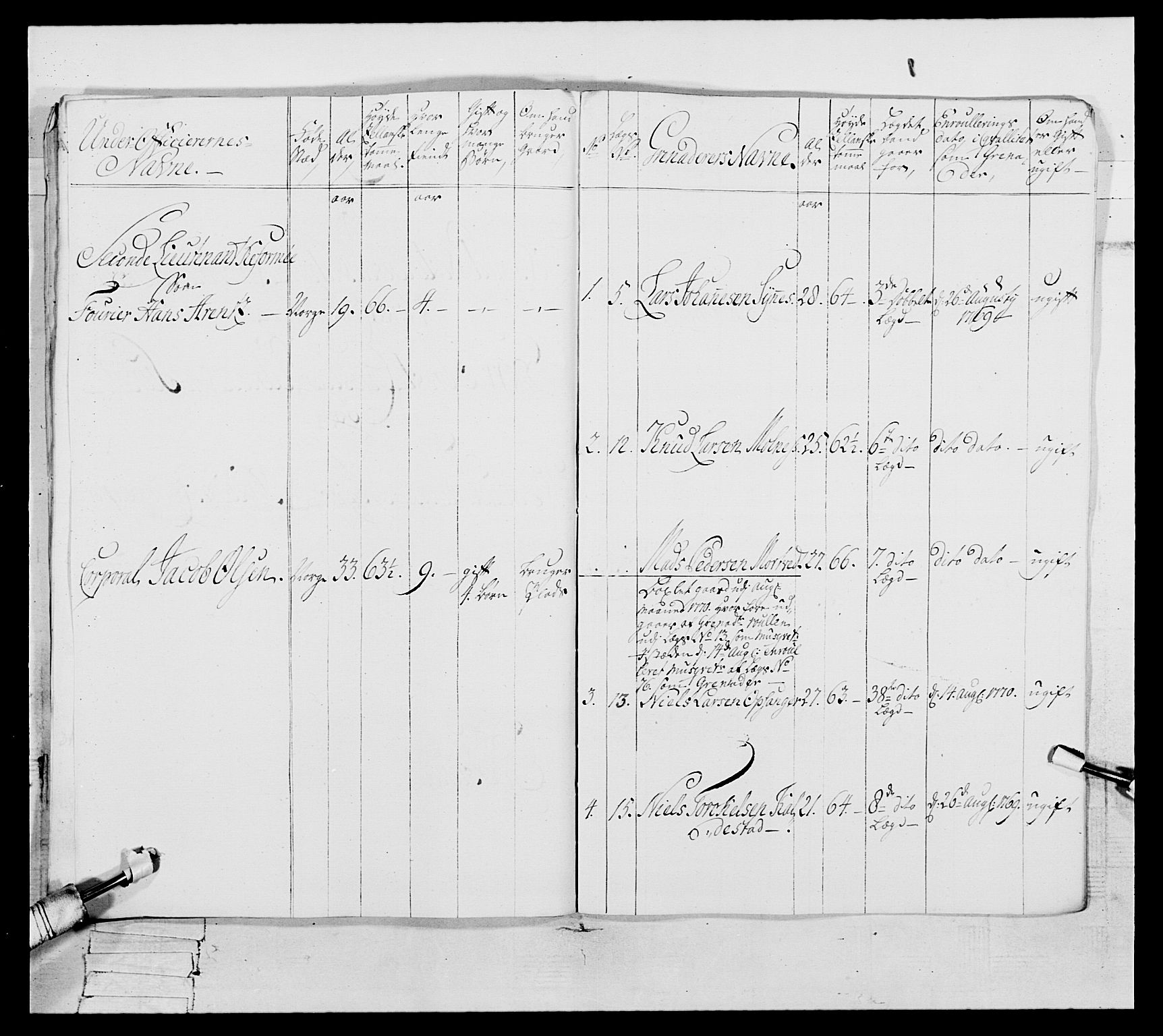 Generalitets- og kommissariatskollegiet, Det kongelige norske kommissariatskollegium, AV/RA-EA-5420/E/Eh/L0105: 2. Vesterlenske nasjonale infanteriregiment, 1766-1773, s. 93