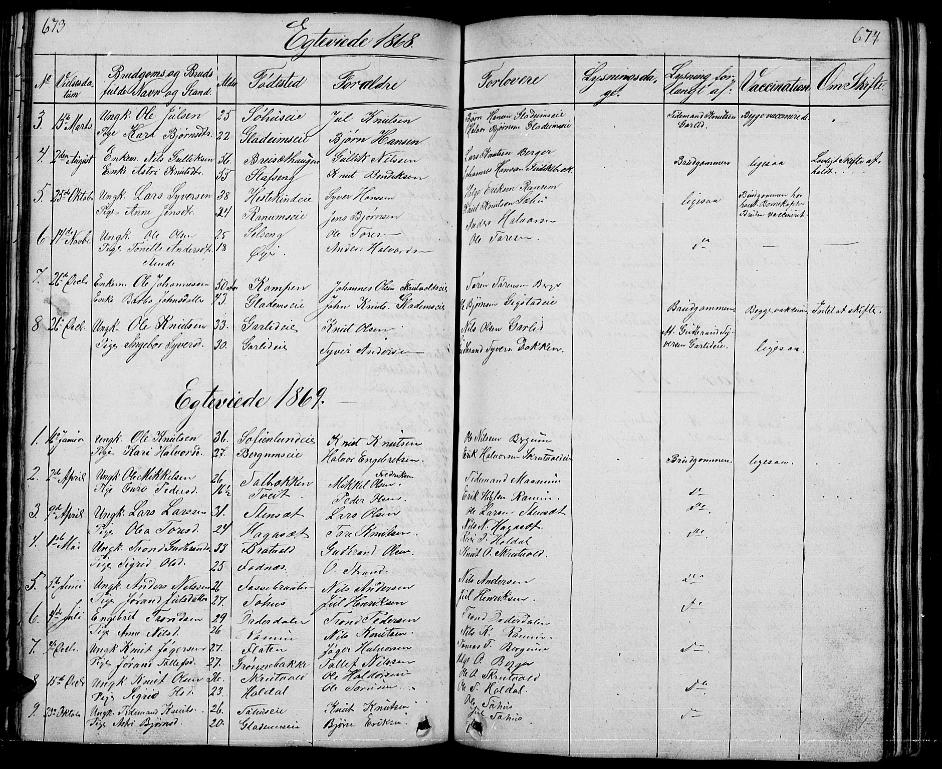 Nord-Aurdal prestekontor, AV/SAH-PREST-132/H/Ha/Hab/L0001: Klokkerbok nr. 1, 1834-1887, s. 673-674