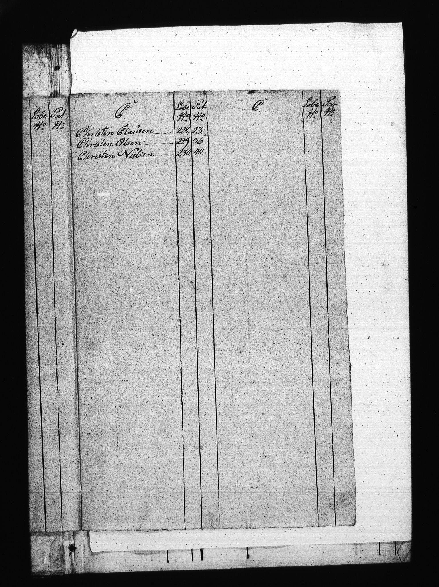 Sjøetaten, AV/RA-EA-3110/F/L0121: Bragernes distrikt, bind 2, 1797